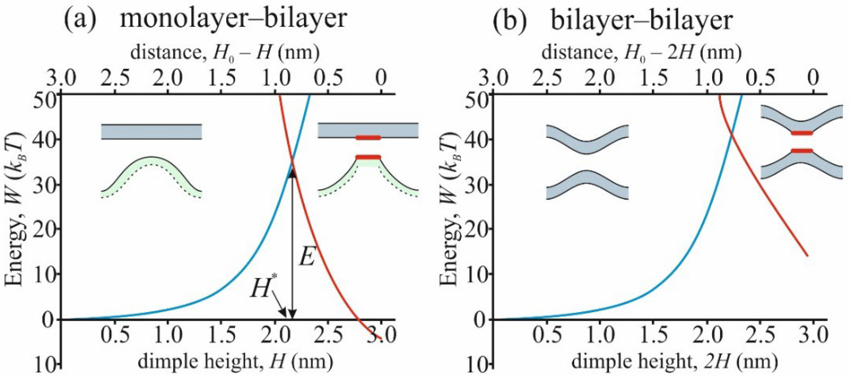 Membranes 12 00992 g004 Membranes 12 00992 g004