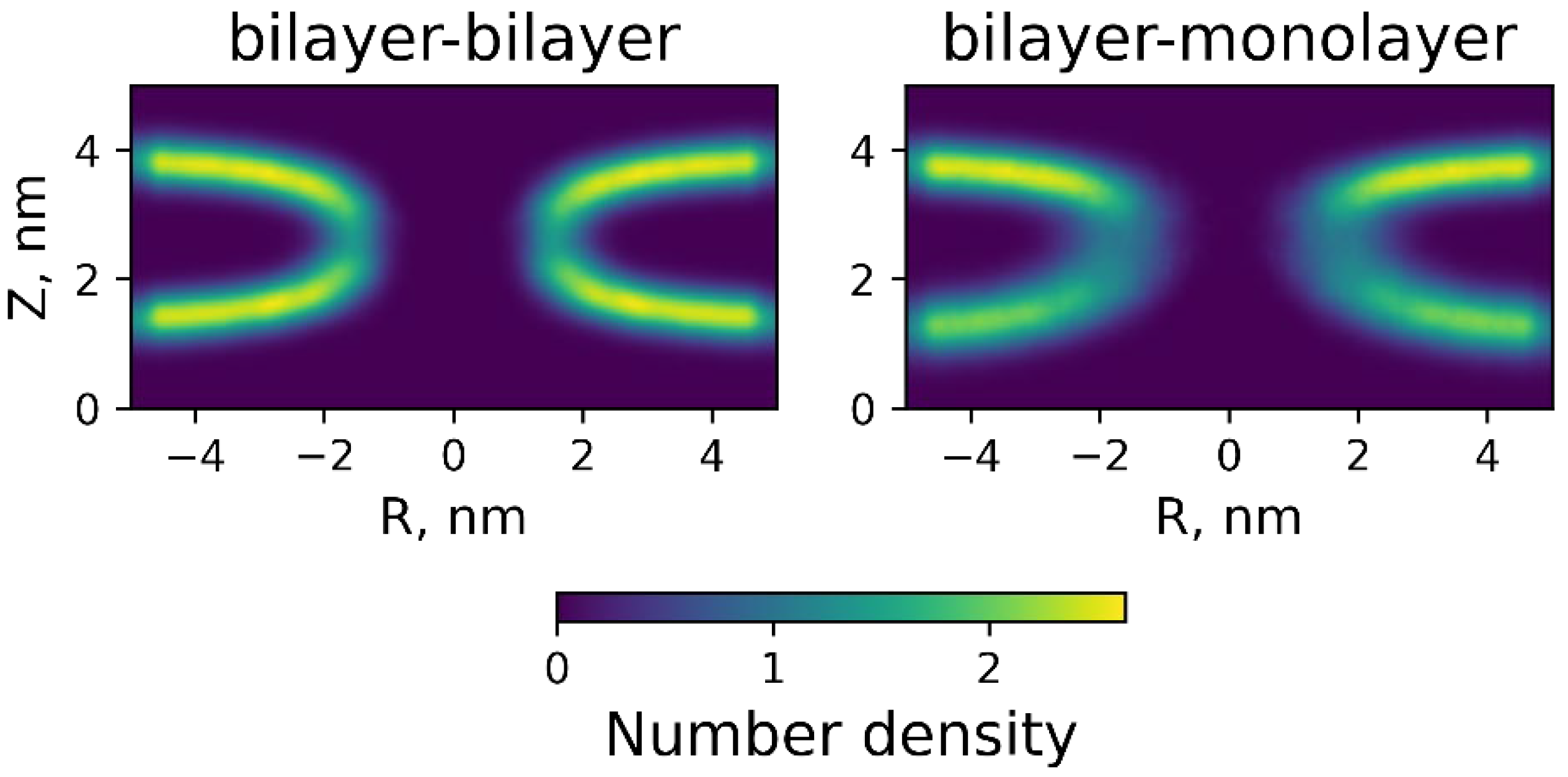 Membranes 12 00992 g007 Membranes 12 00992 g007