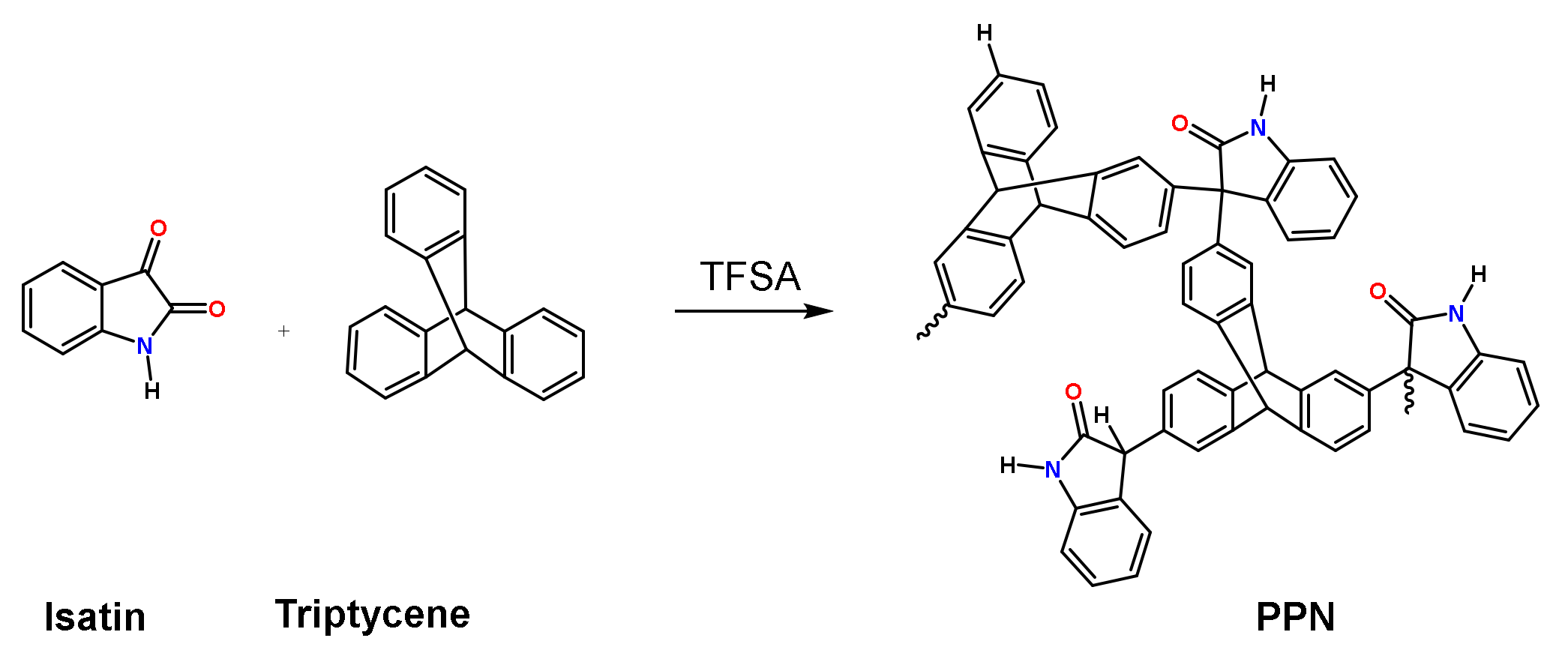 Membranes 12 00998 g002 Membranes 12 00998 g002