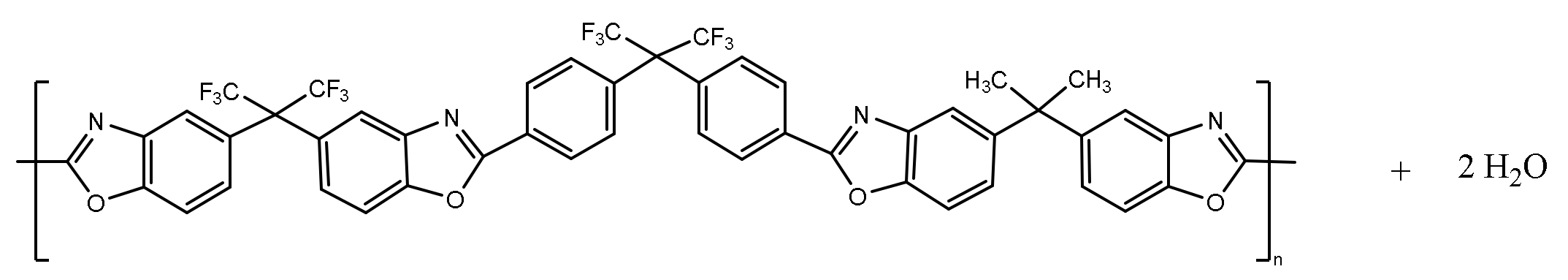 Membranes 12 00998 g003 Membranes 12 00998 g003
