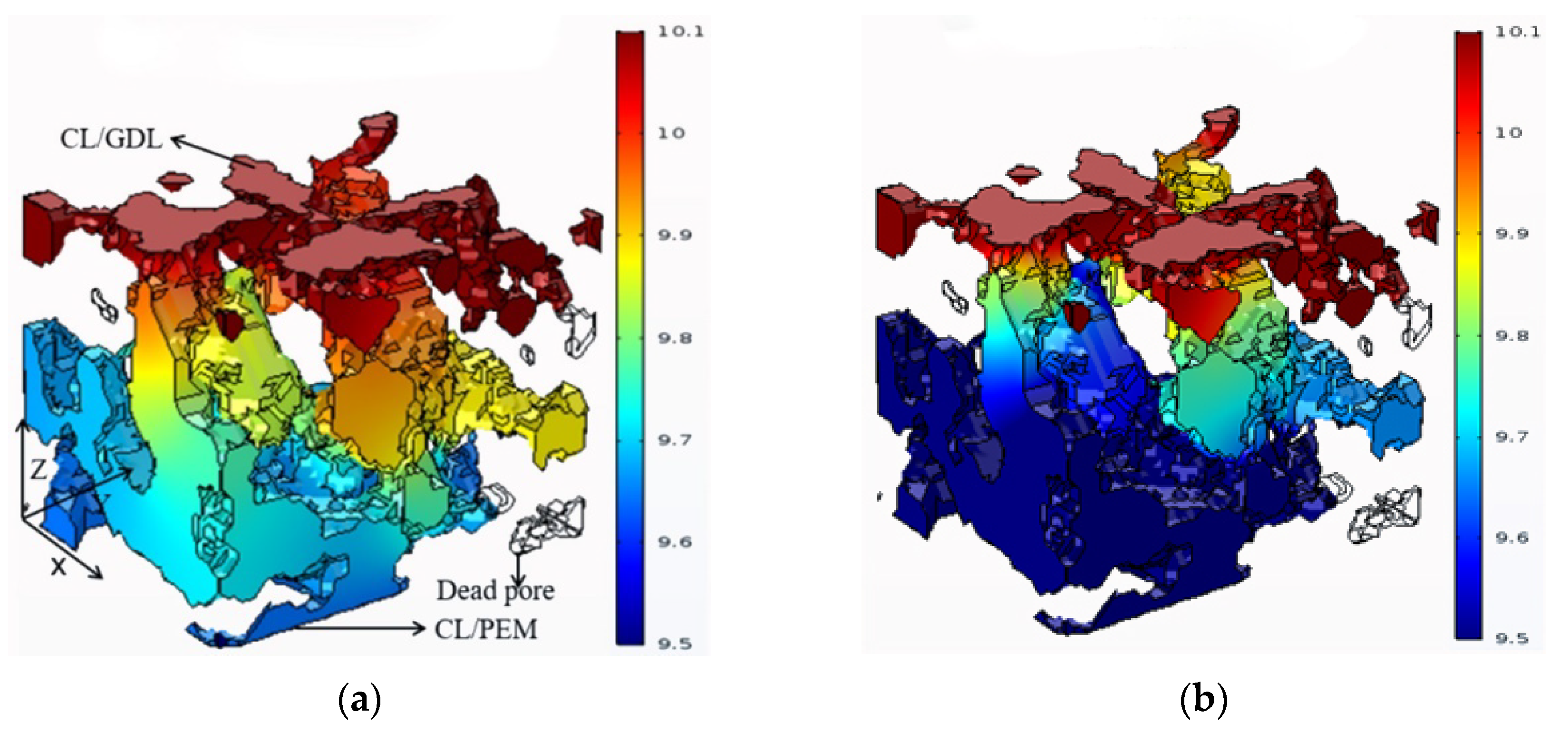 Membranes 12 01001 g005a Membranes 12 01001 g005a