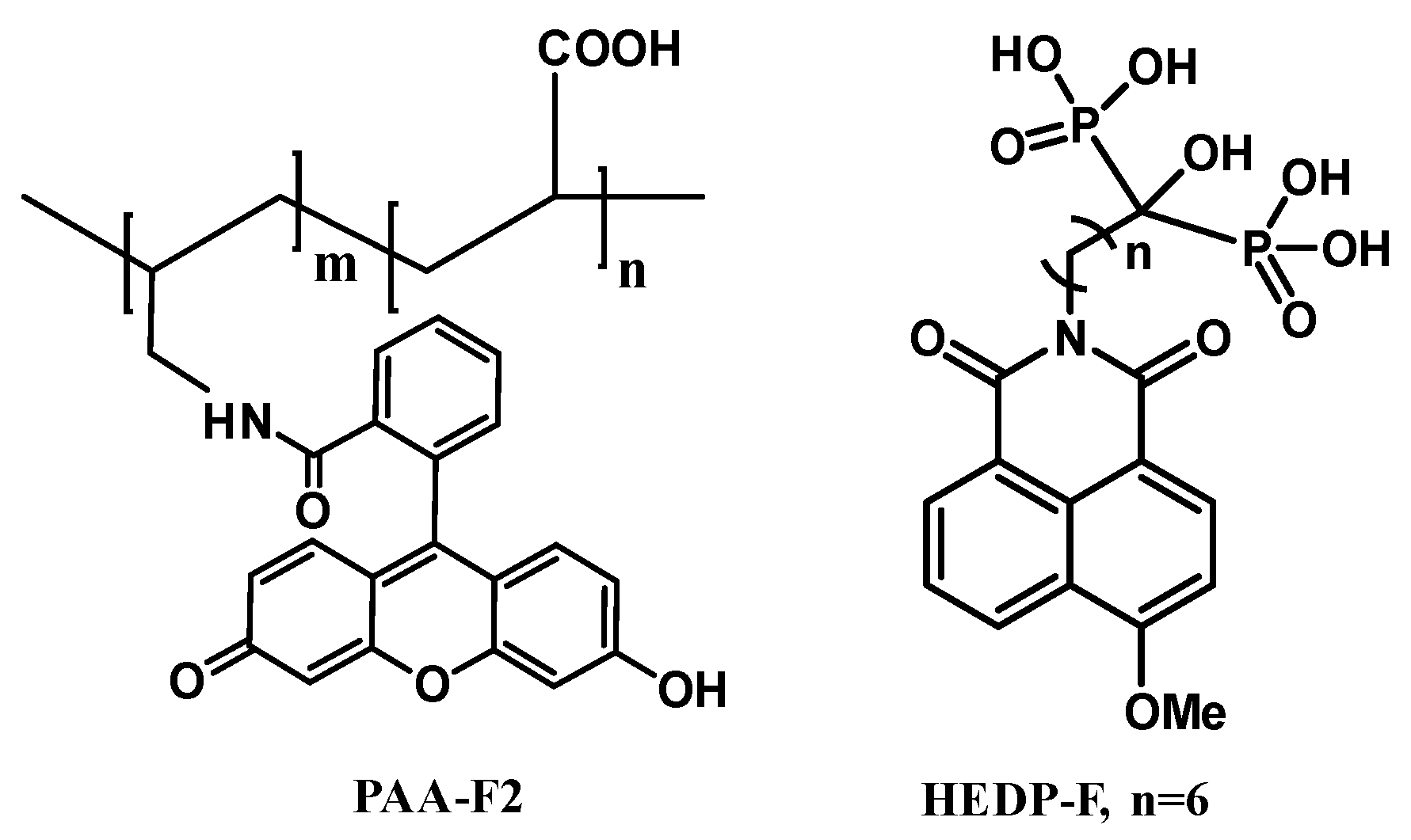 Membranes 12 01002 g001