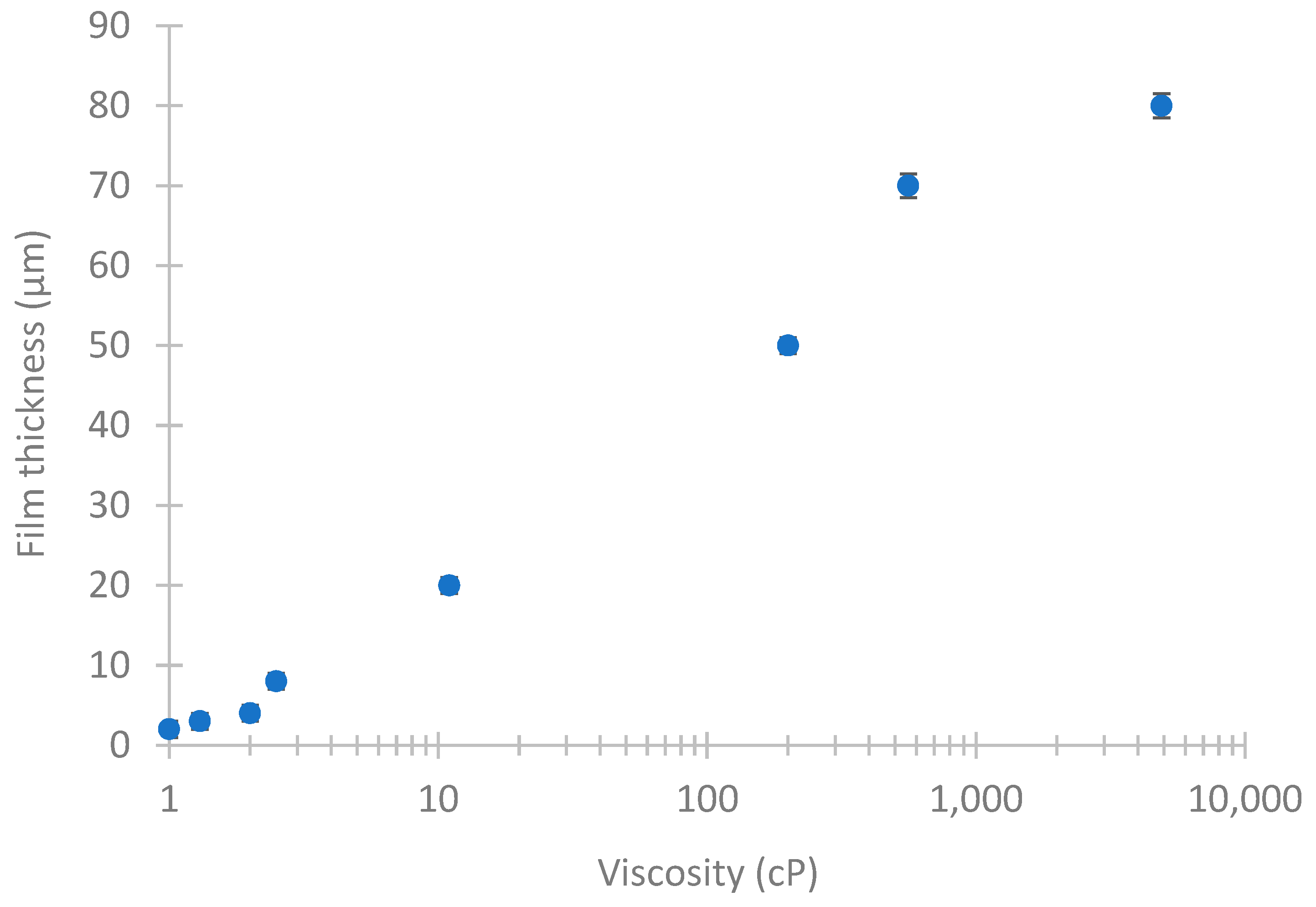 Membranes 12 01007 g002 Membranes 12 01007 g002