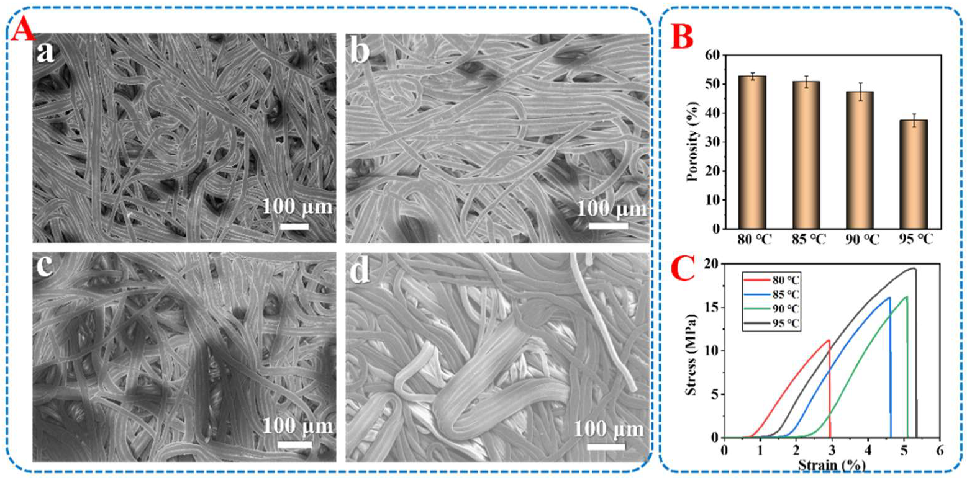 Membranes 12 01017 g002 Membranes 12 01017 g002
