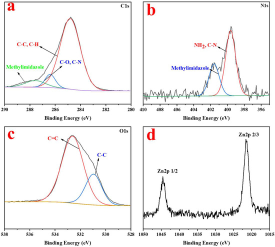 Polyphenylene Sulfide Ultrafine Viscous Fibrous Membrane