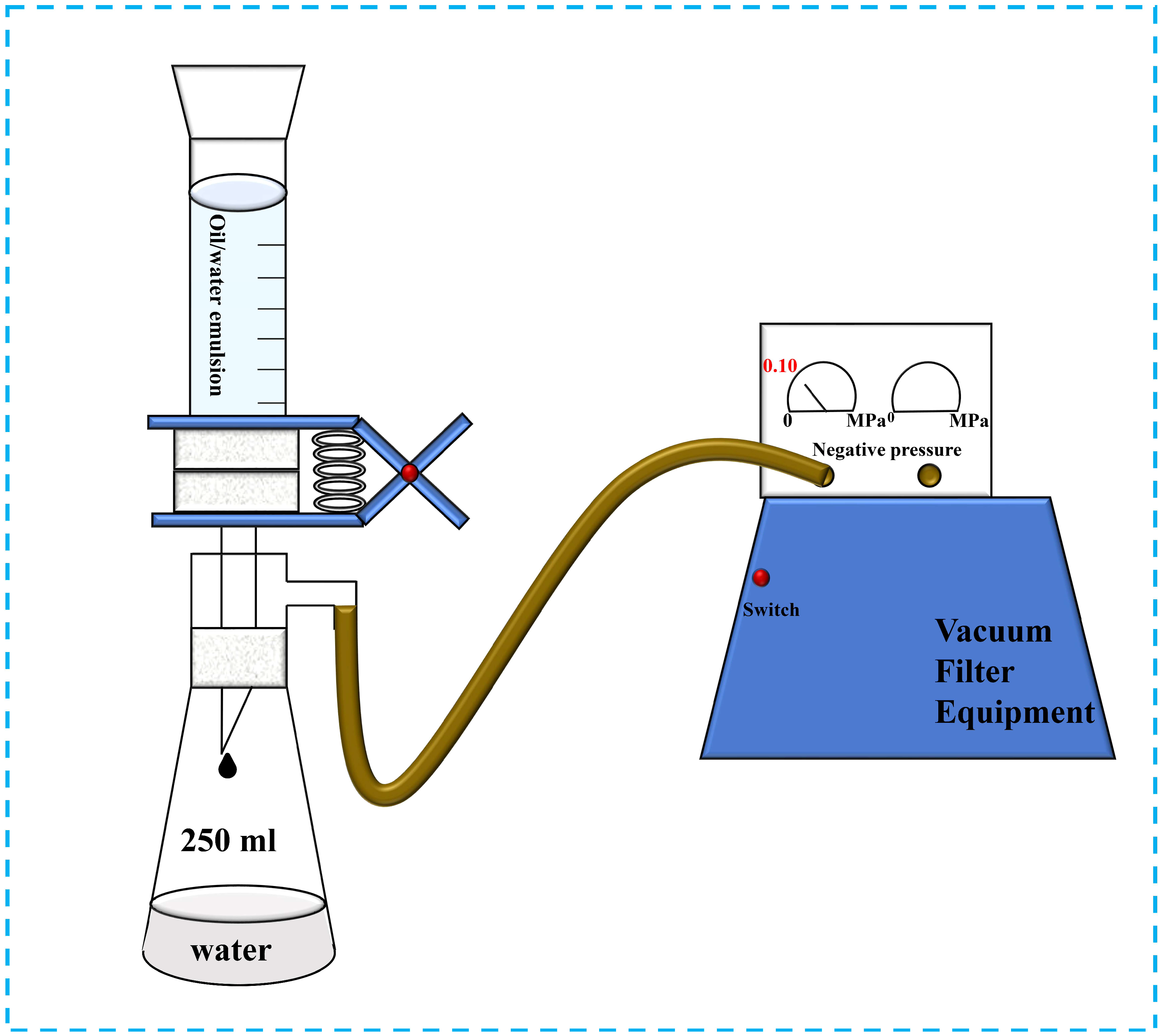 Membranes 12 01017 sch002 Membranes 12 01017 sch002