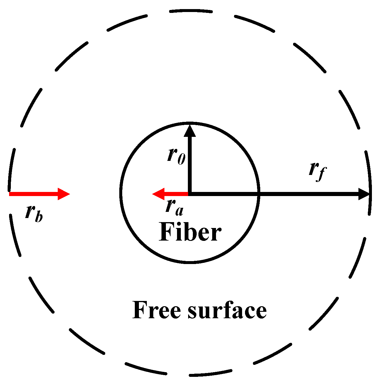 Membranes 12 01021 g001 Membranes 12 01021 g001