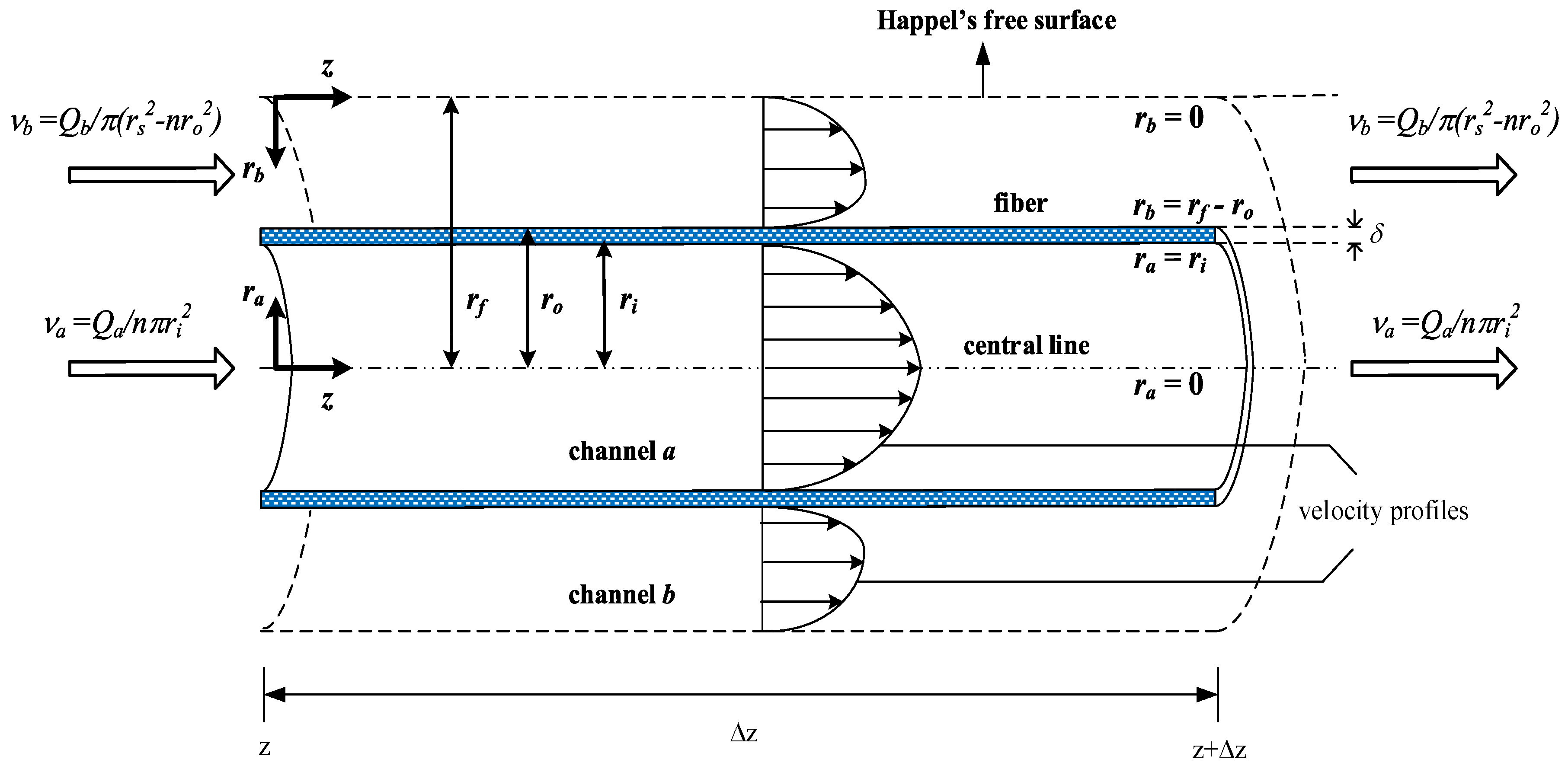 Membranes 12 01021 g002 Membranes 12 01021 g002