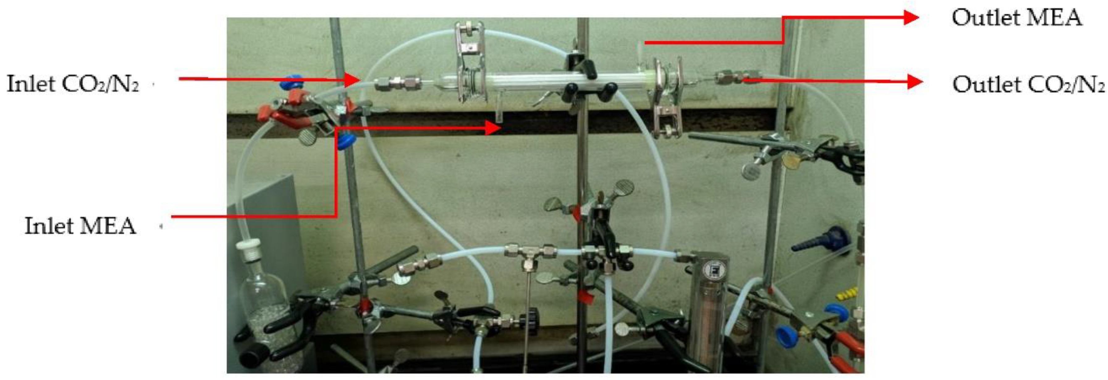 Membranes 12 01021 g004 Membranes 12 01021 g004