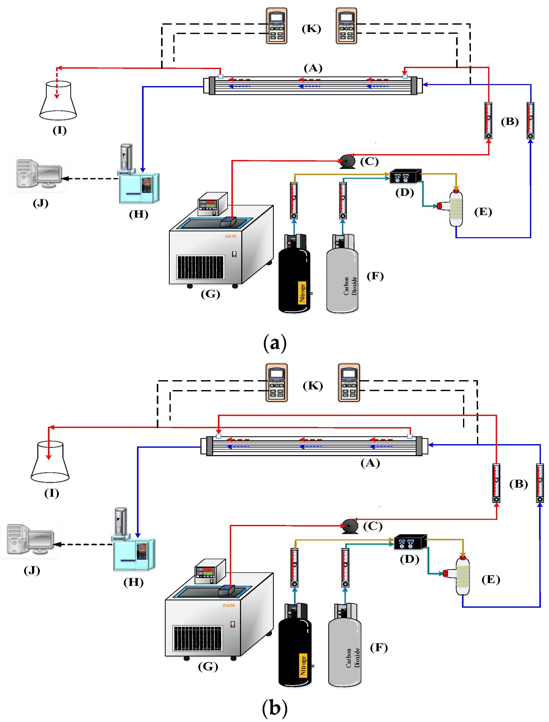 Membranes 12 01021 g005 Membranes 12 01021 g005
