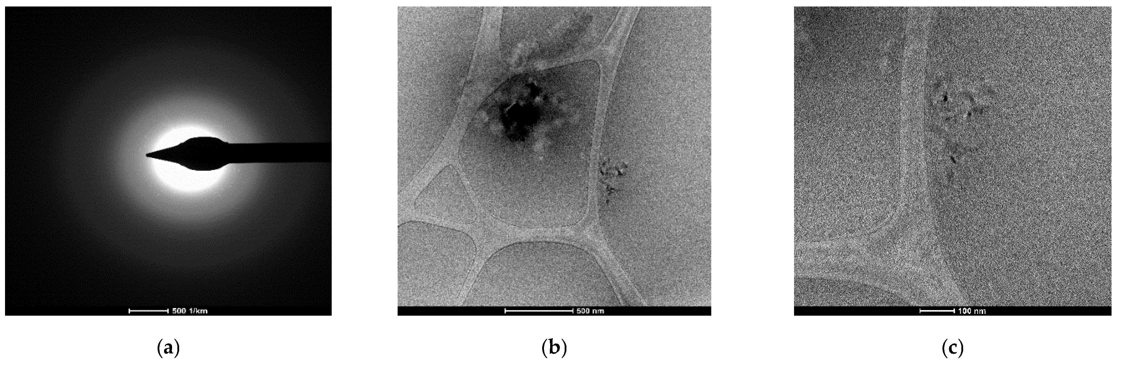 Membranes 12 01024 g004a Membranes 12 01024 g004a
