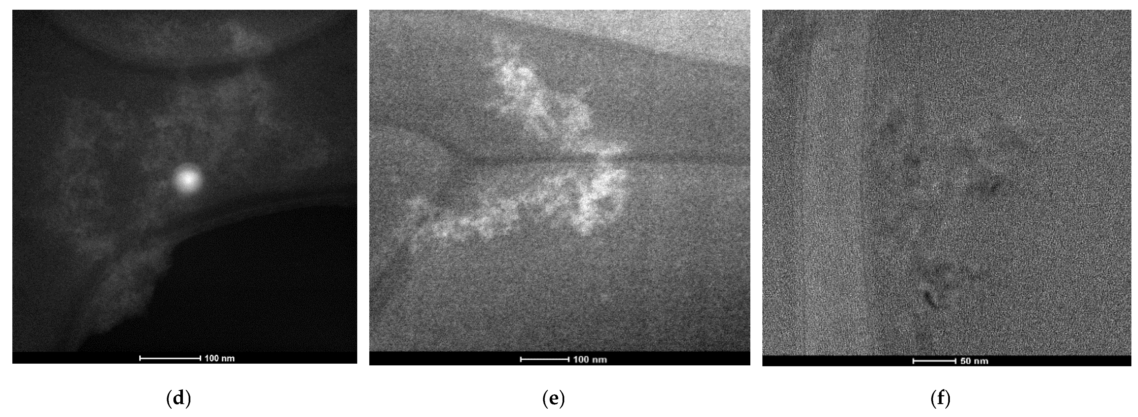 Membranes 12 01024 g004b Membranes 12 01024 g004b