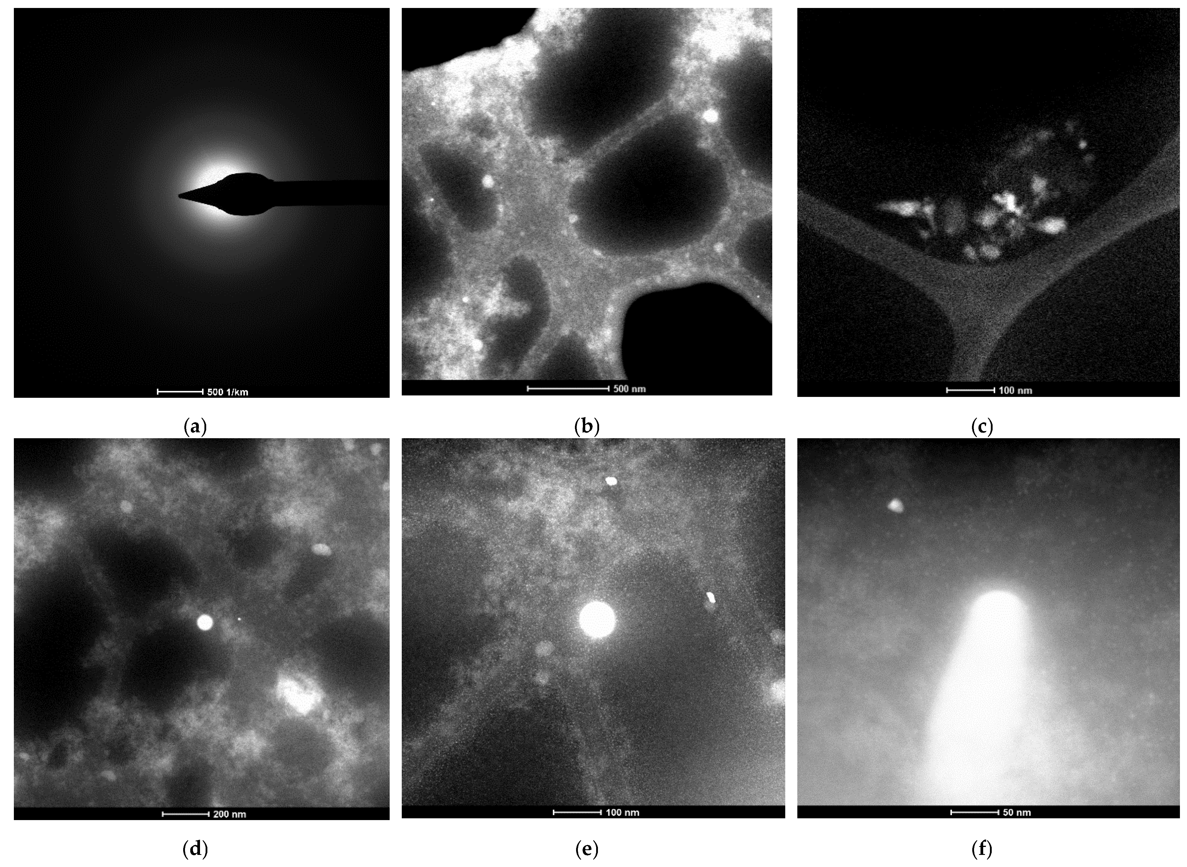 Membranes 12 01024 g005 Membranes 12 01024 g005