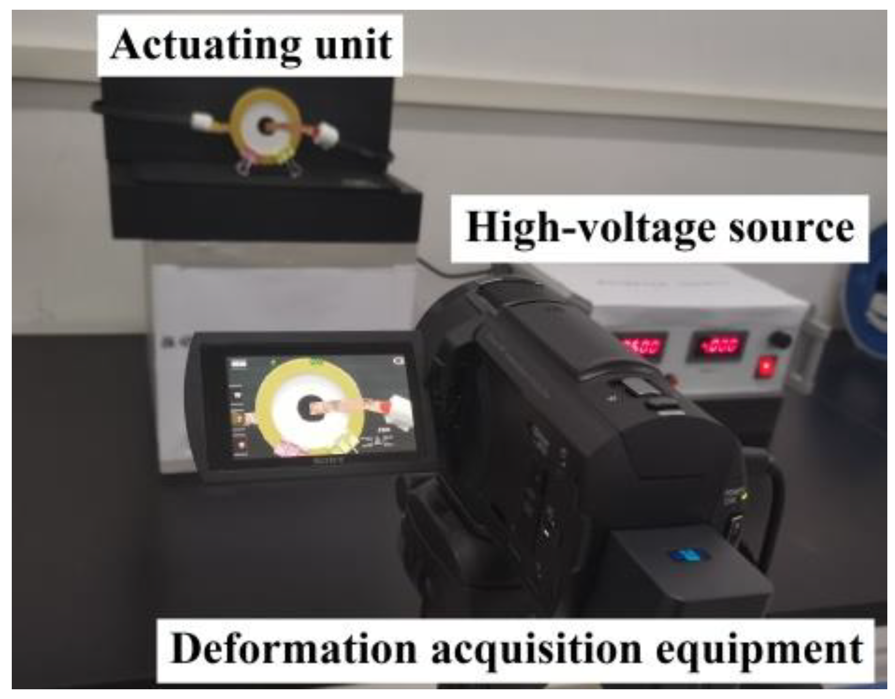 Membranes 12 01026 g004