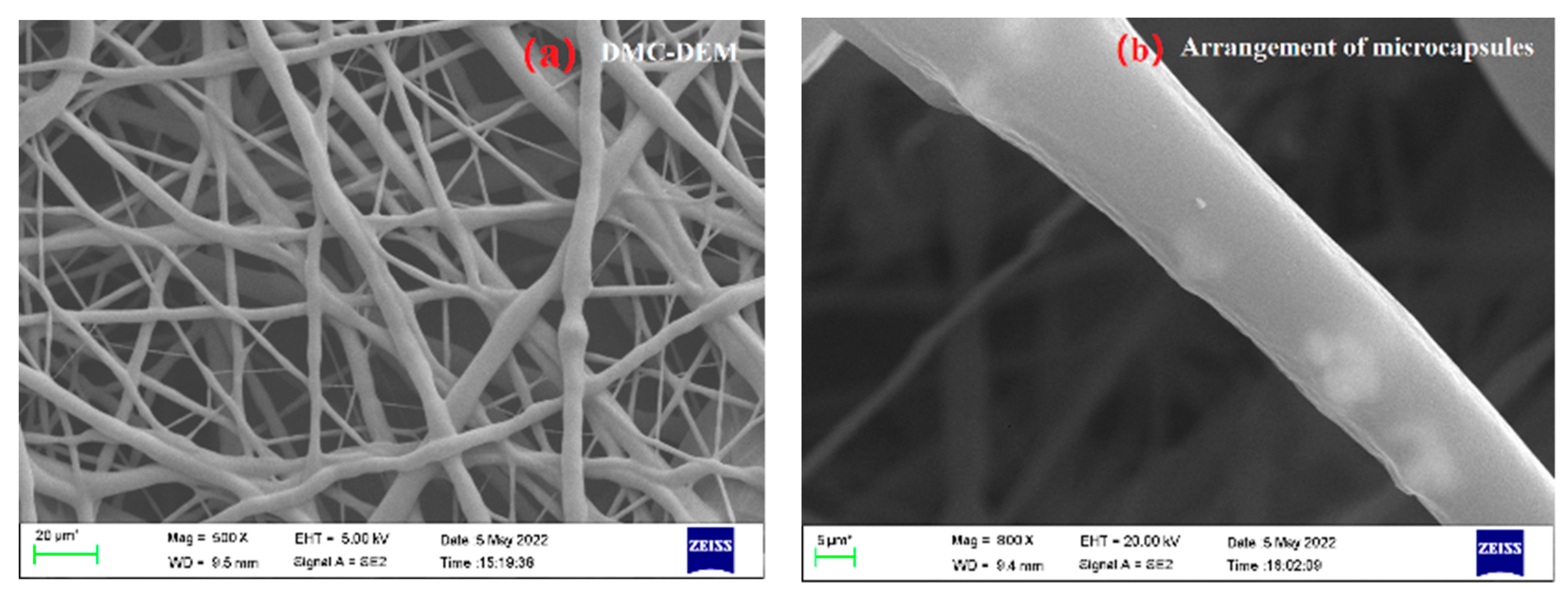 Membranes 12 01026 g007