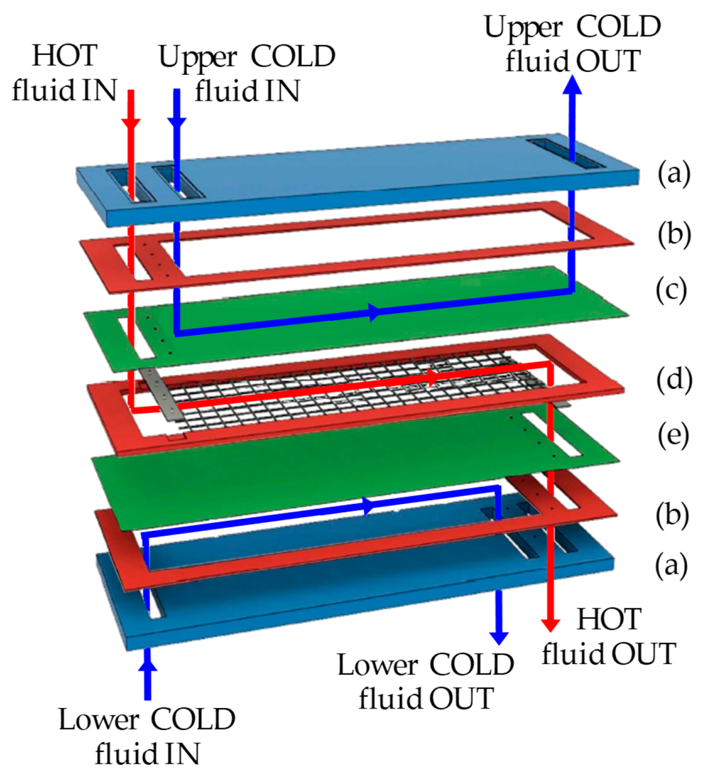 Membranes 12 01029 g003