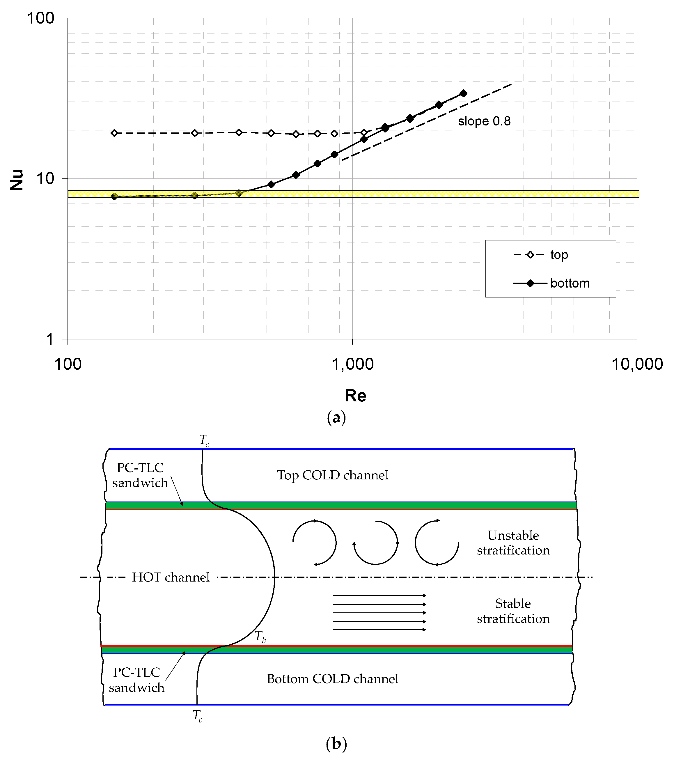 Membranes 12 01029 g006