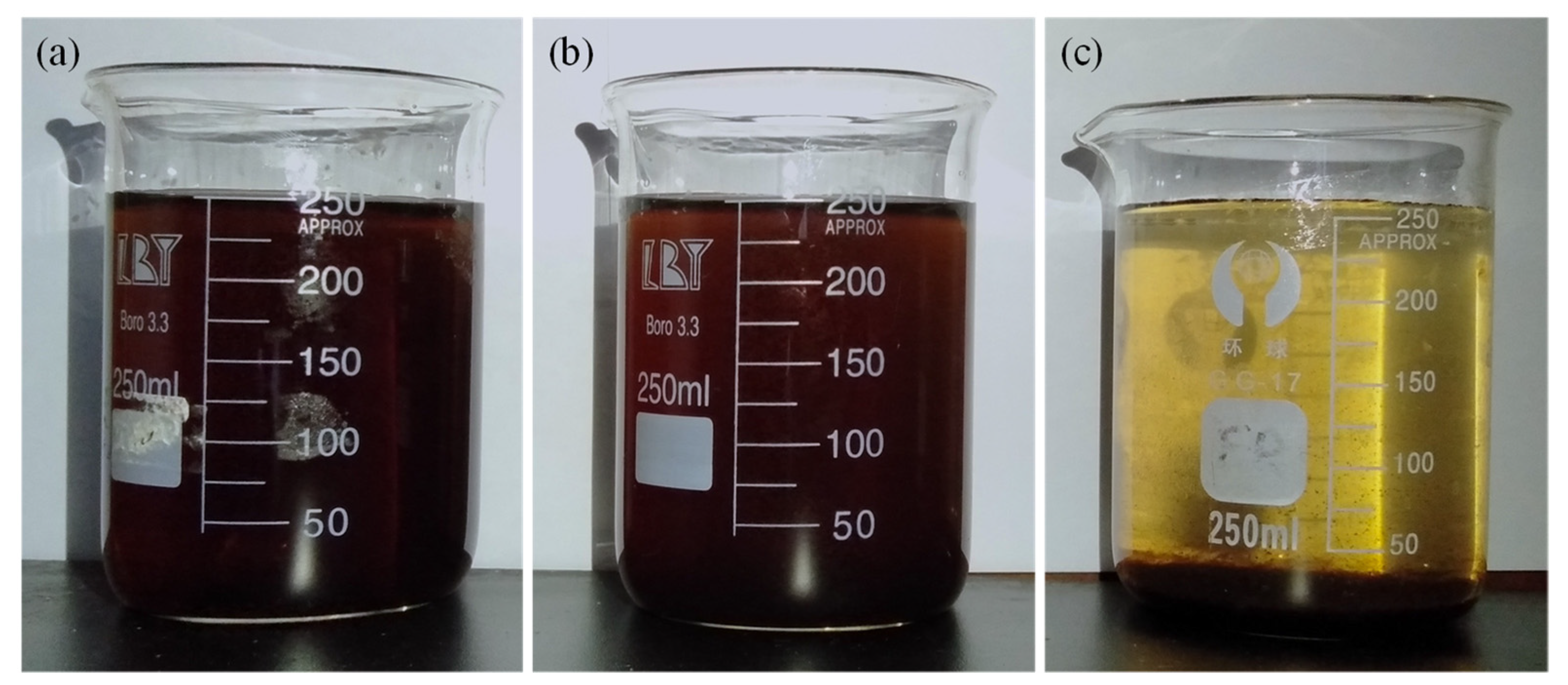 Membranes 12 01033 g005
