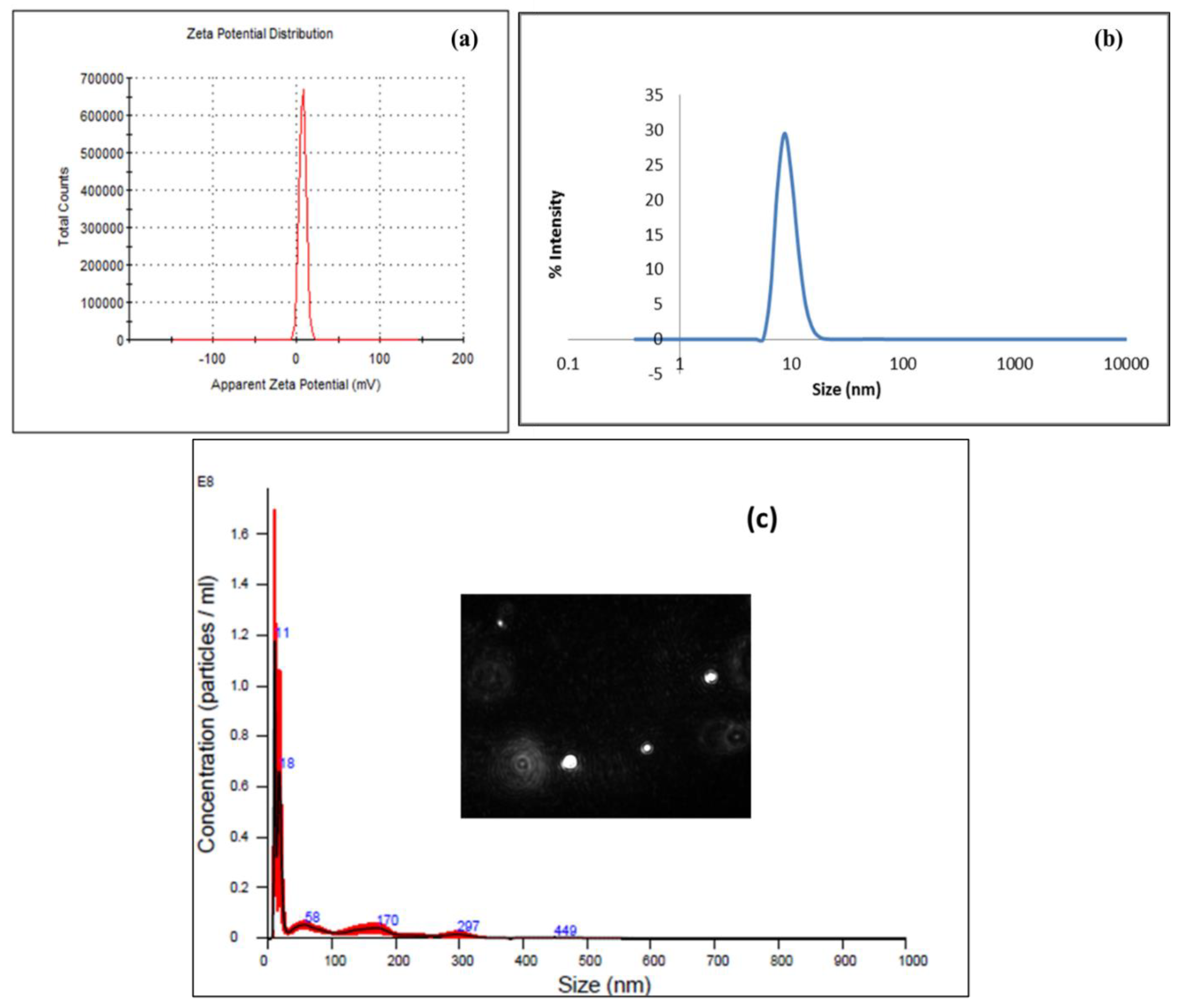 Membranes 12 01035 g004