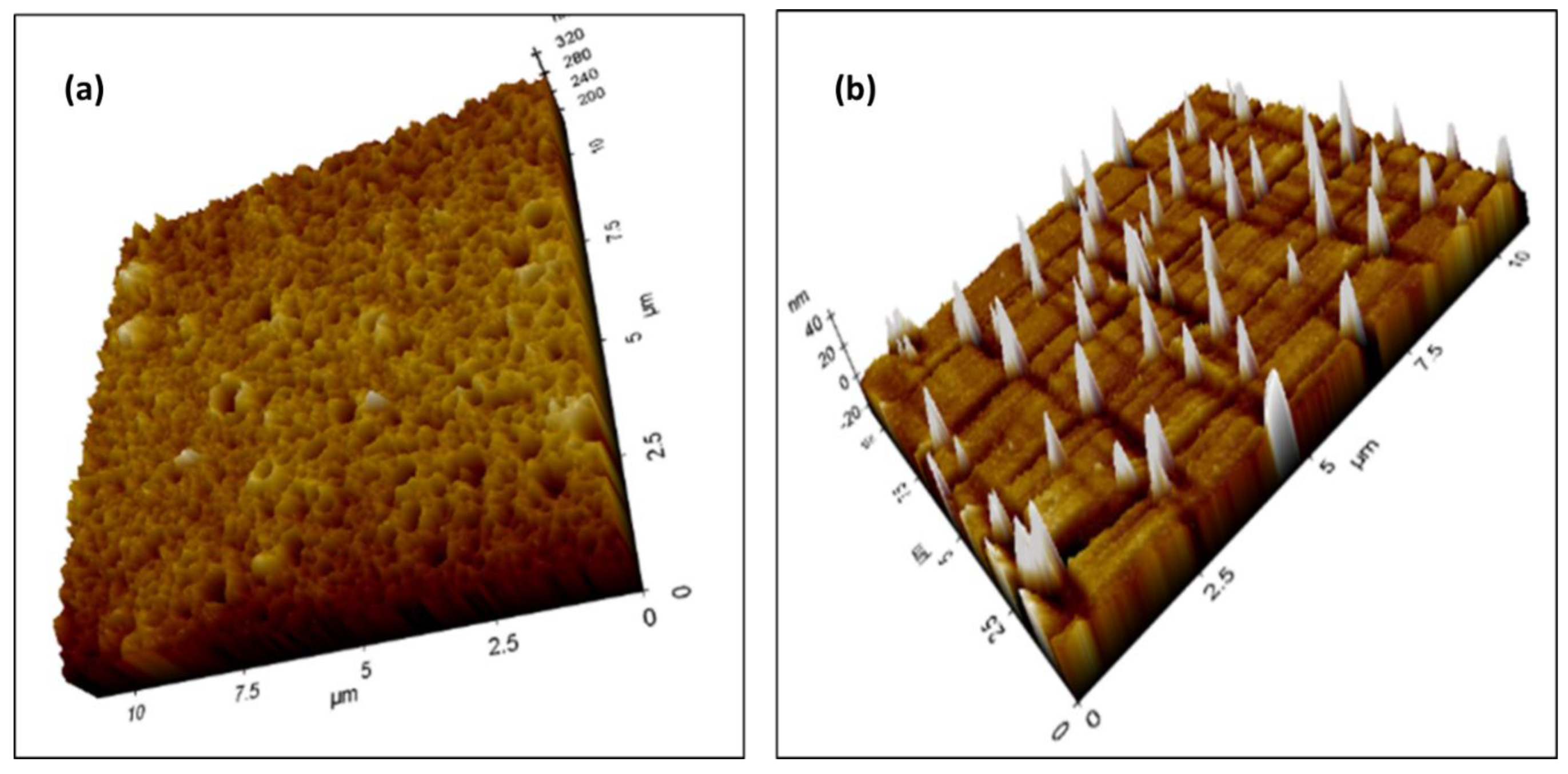 Membranes 12 01035 g007