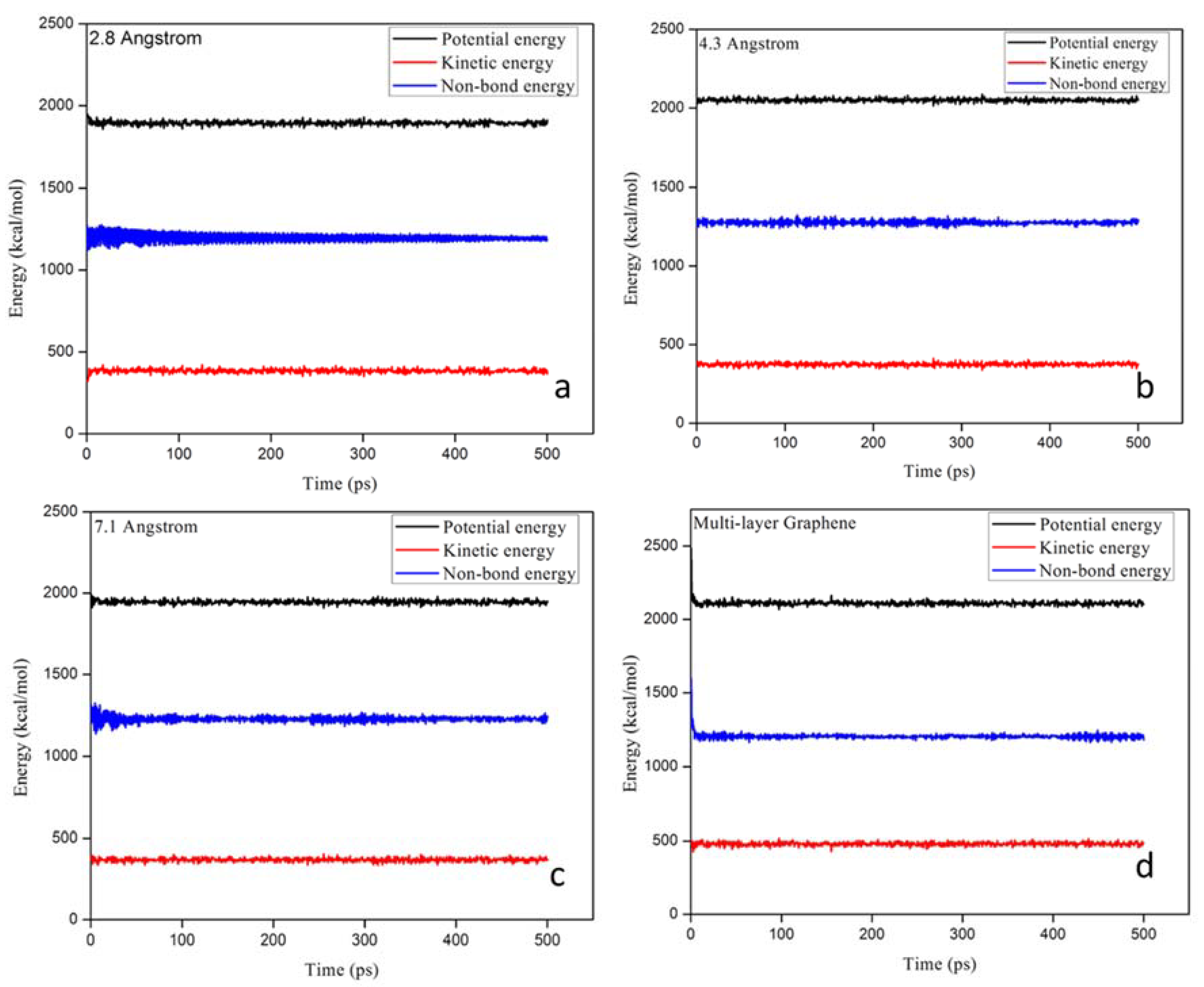 Membranes 12 01038 g004
