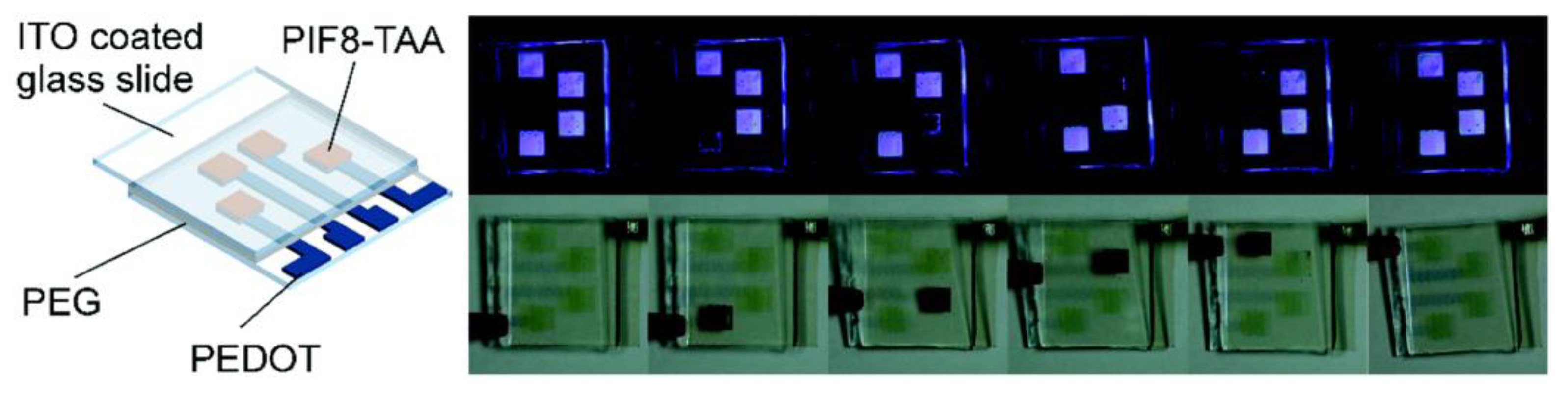 Membranes 12 01039 g011 Membranes 12 01039 g011