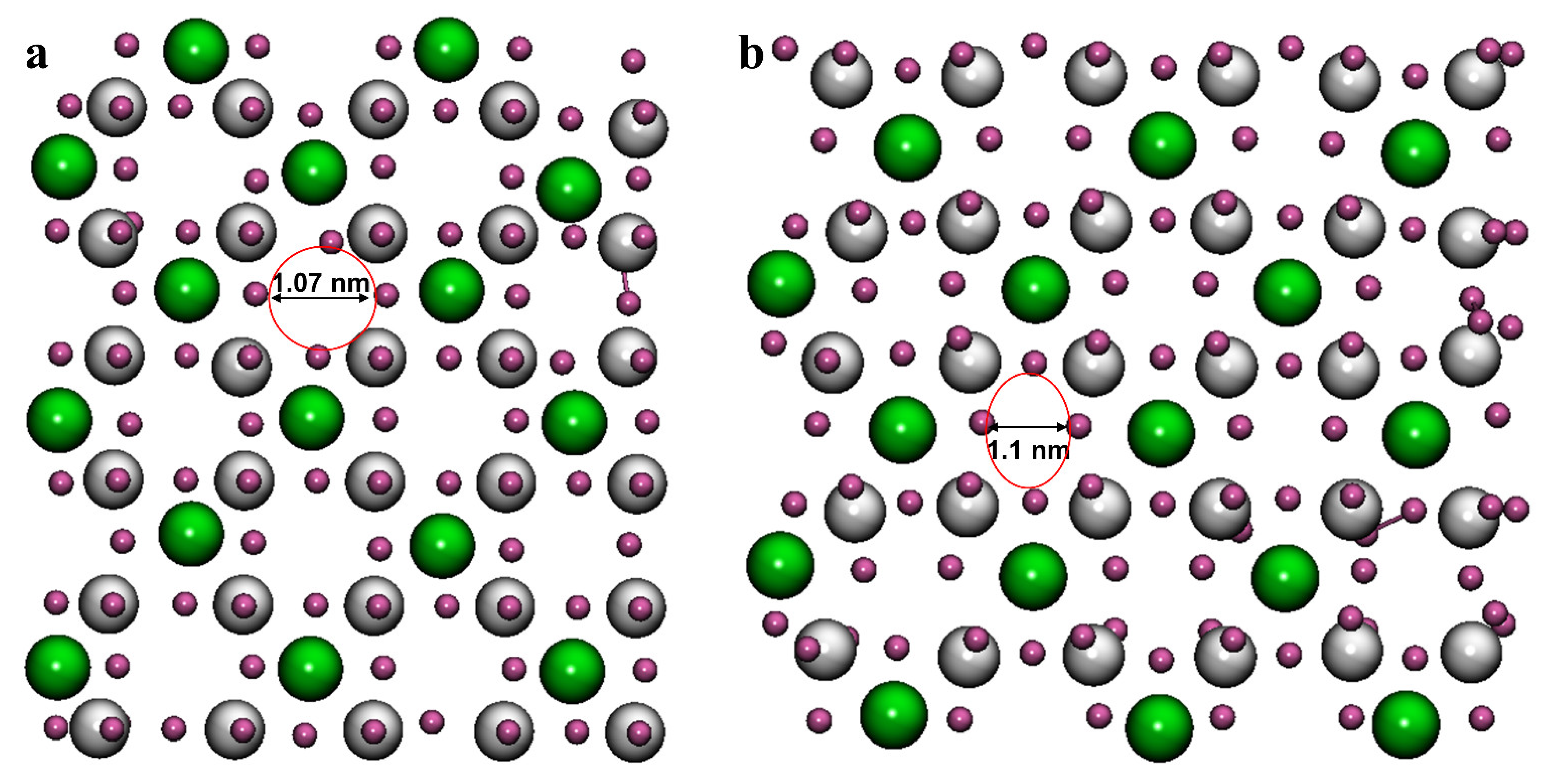 Membranes 12 01042 g003 Membranes 12 01042 g003