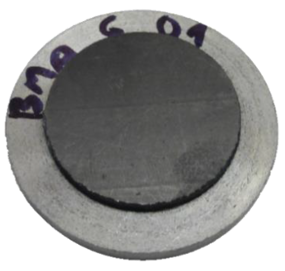 Membranes 12 01050 g003 Membranes 12 01050 g003