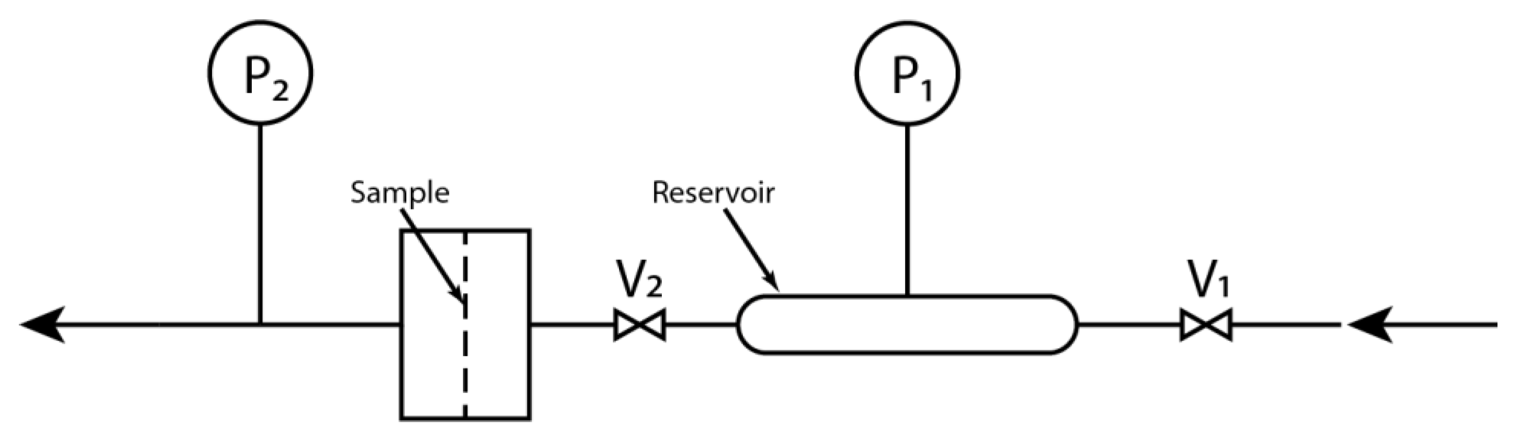 Membranes 12 01050 g004 Membranes 12 01050 g004