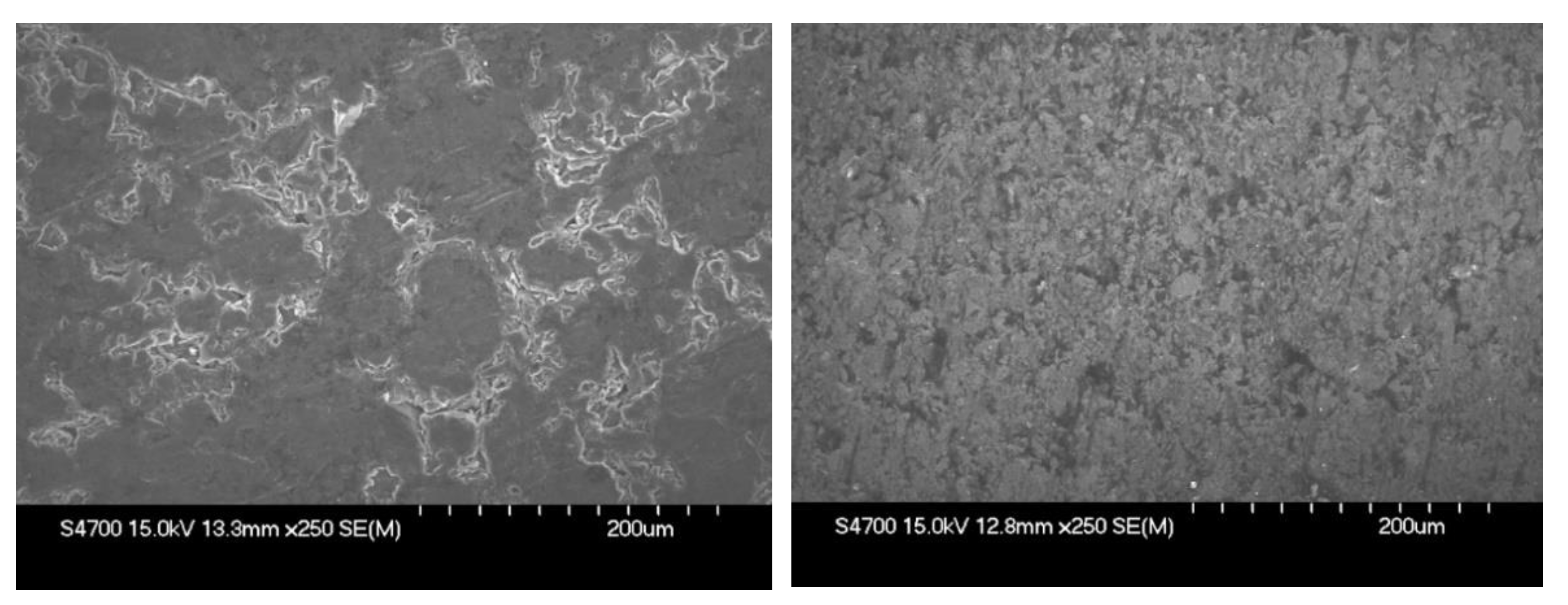 Membranes 12 01050 g006 Membranes 12 01050 g006