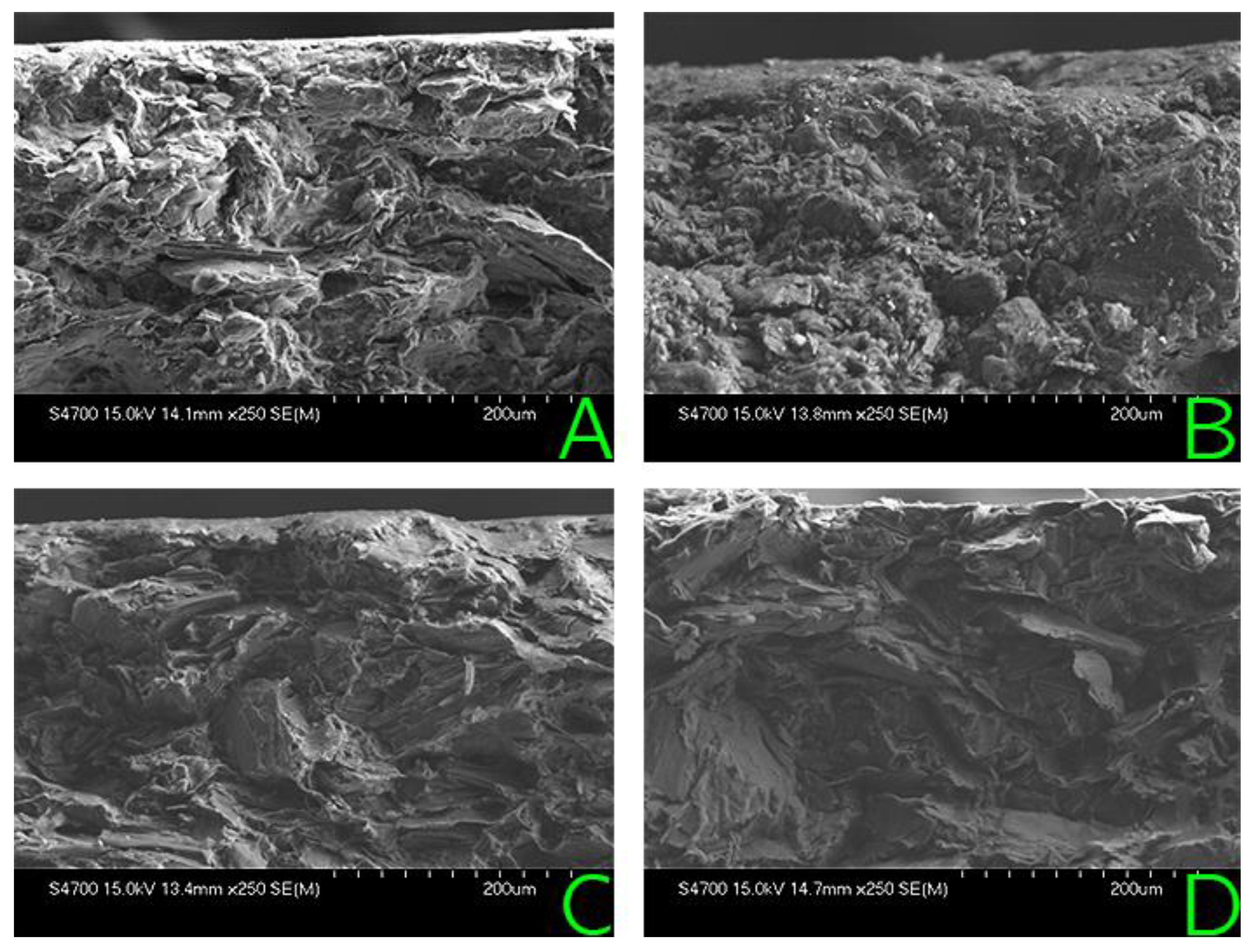Membranes 12 01050 g014 Membranes 12 01050 g014