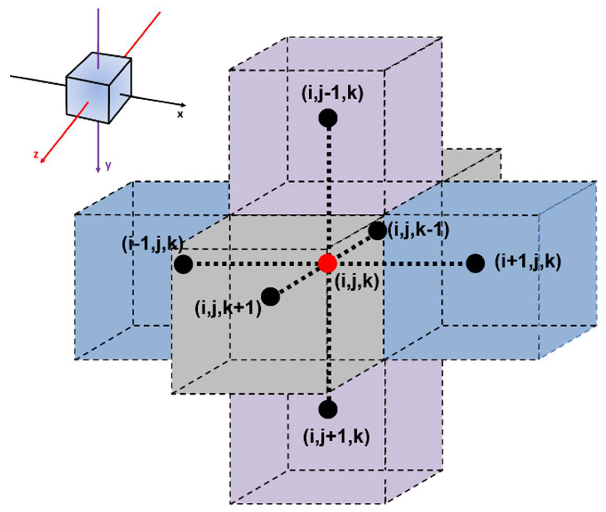 Membranes 12 01053 g002 Membranes 12 01053 g002