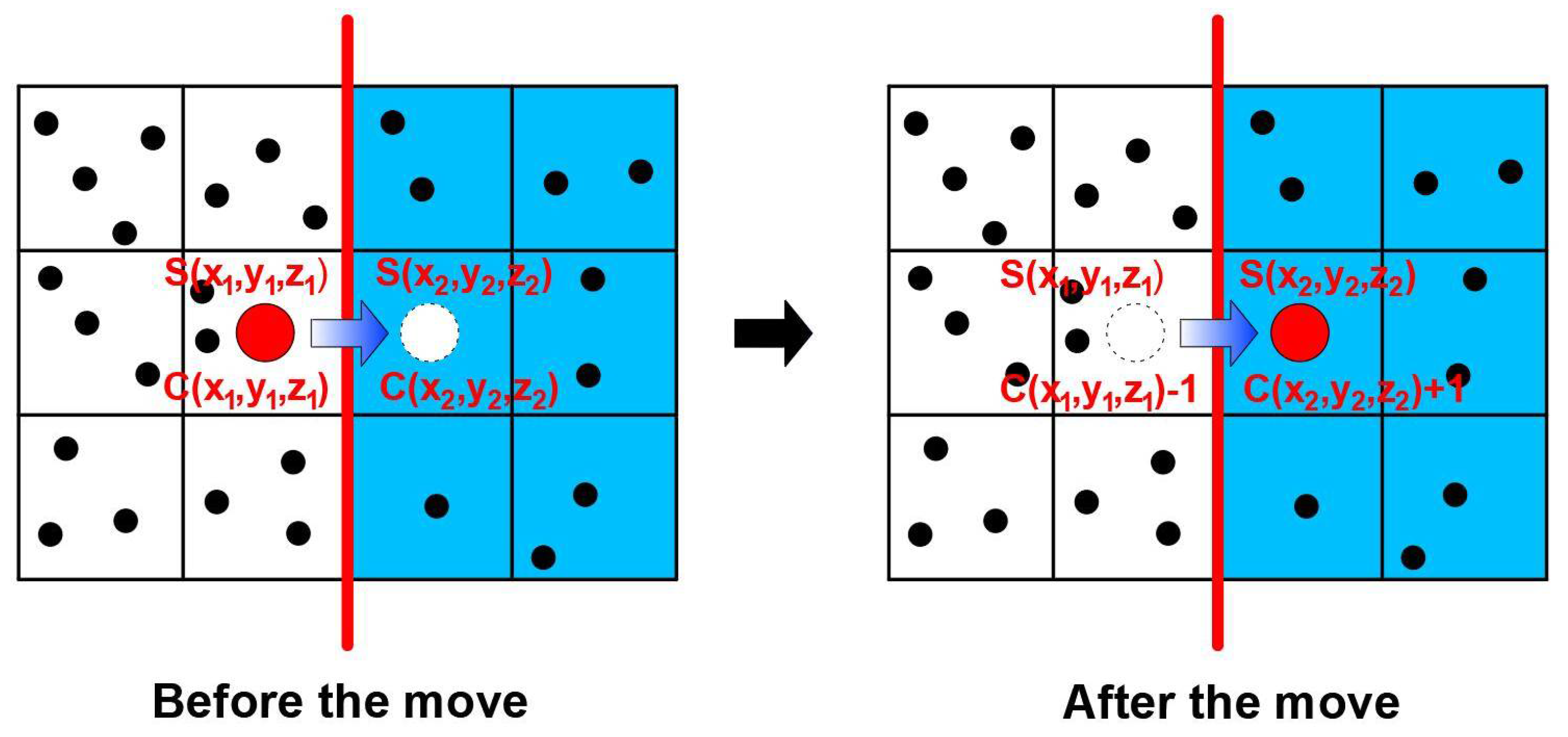 Membranes 12 01053 g004 Membranes 12 01053 g004