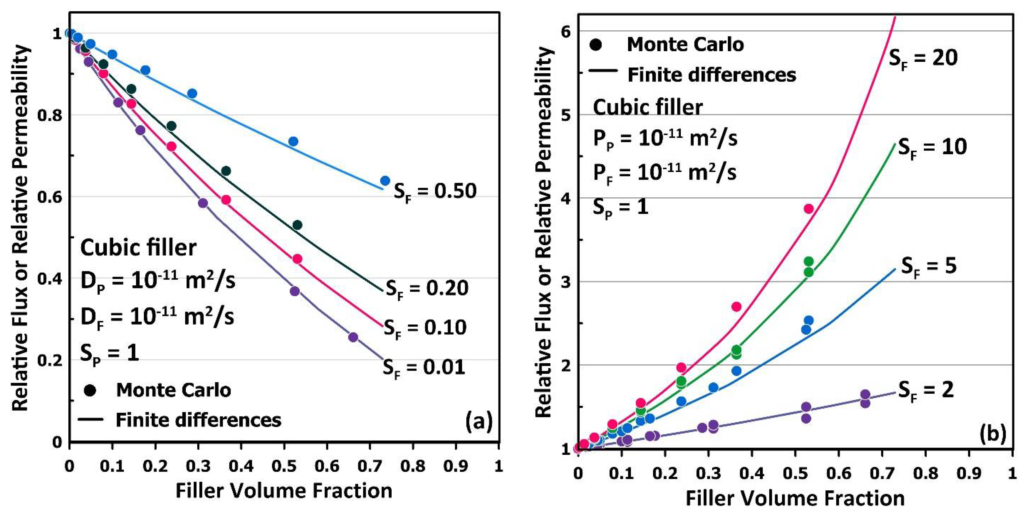 Membranes 12 01053 g008 Membranes 12 01053 g008