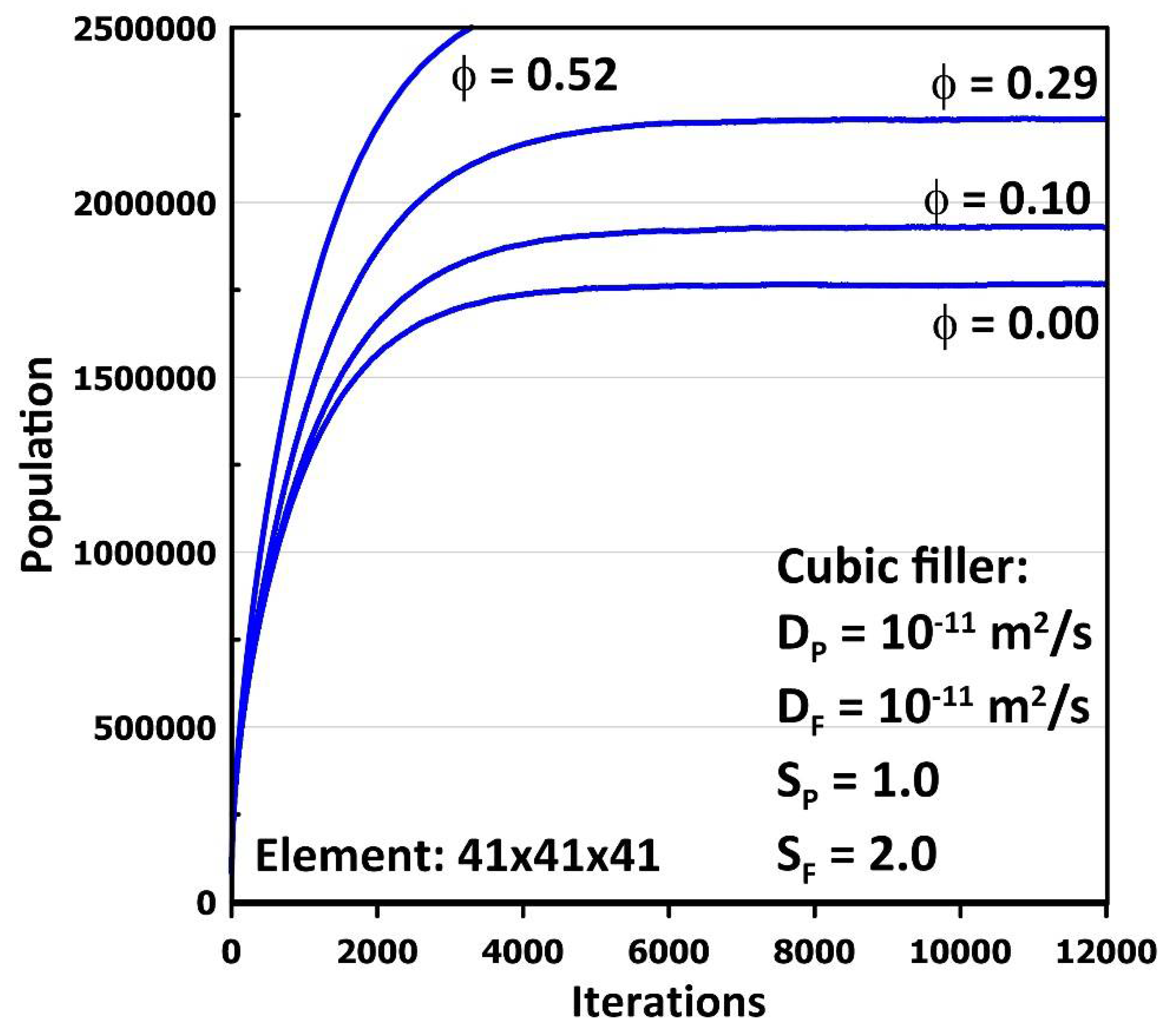 Membranes 12 01053 g009 Membranes 12 01053 g009
