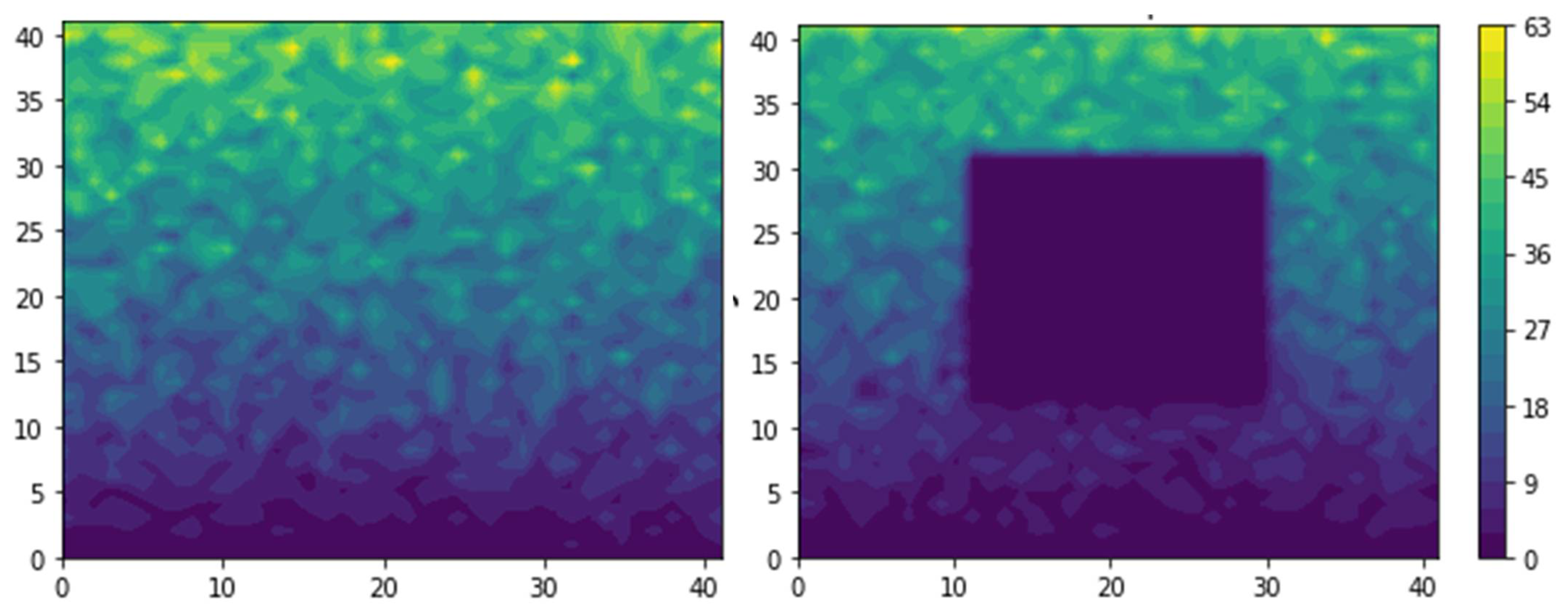 Membranes 12 01053 g010 Membranes 12 01053 g010