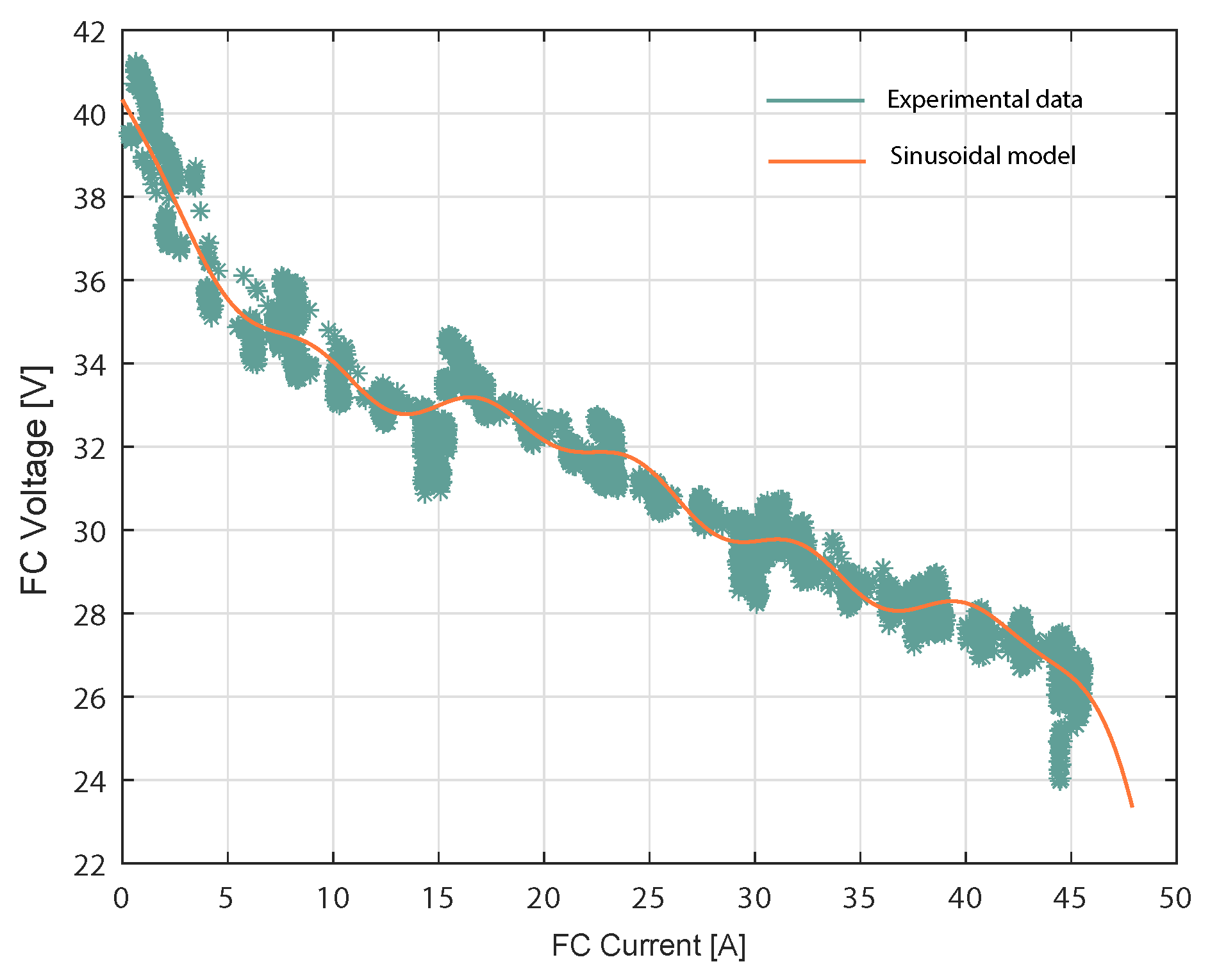 Membranes 12 01056 g004 Membranes 12 01056 g004
