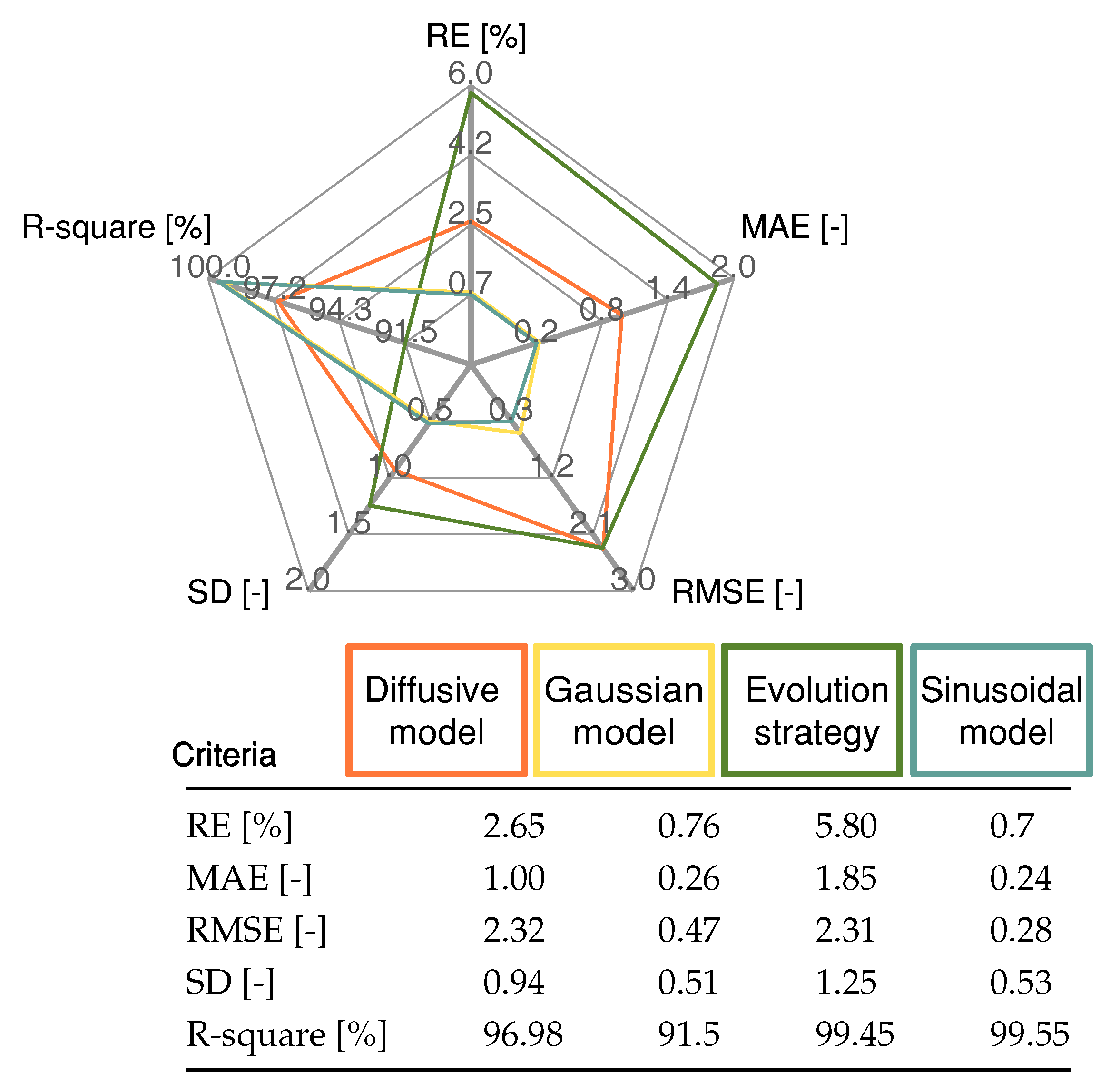 Membranes 12 01056 g010 Membranes 12 01056 g010