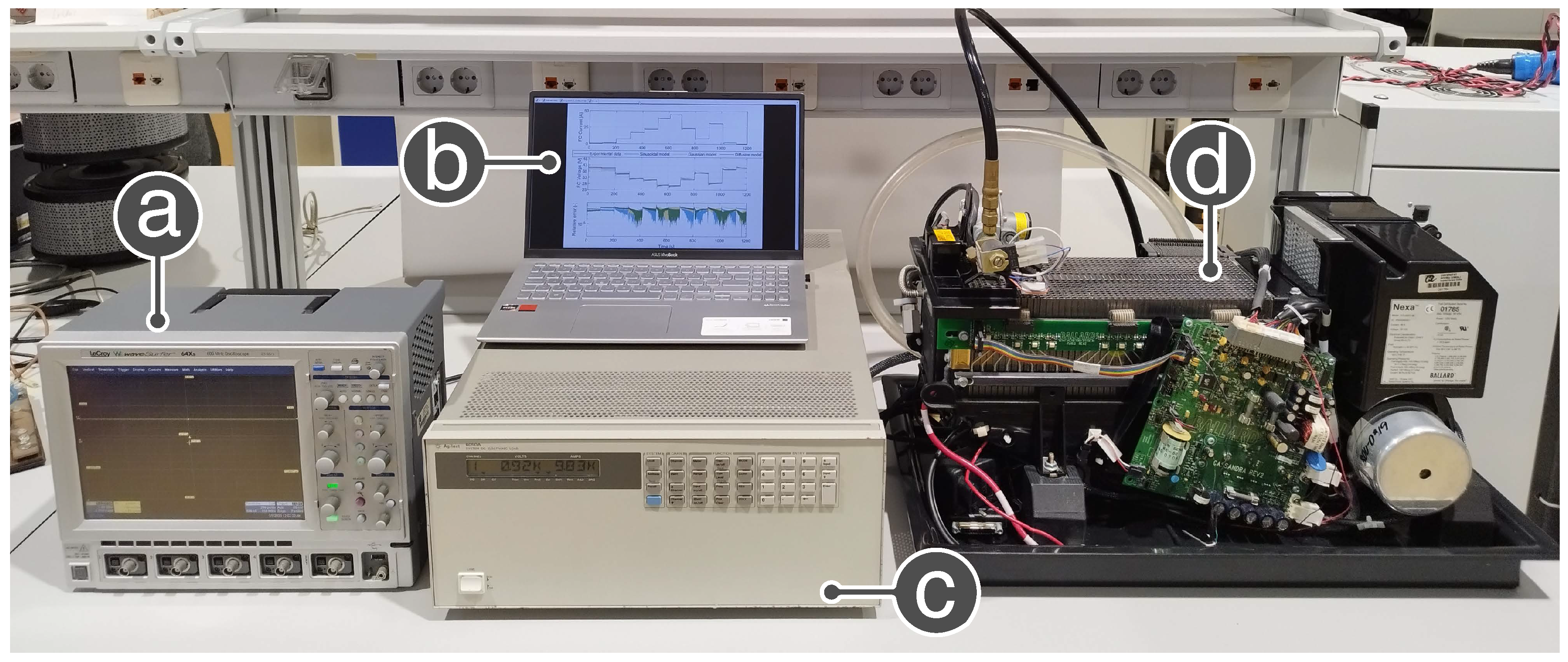 Membranes 12 01058 g002 Membranes 12 01058 g002
