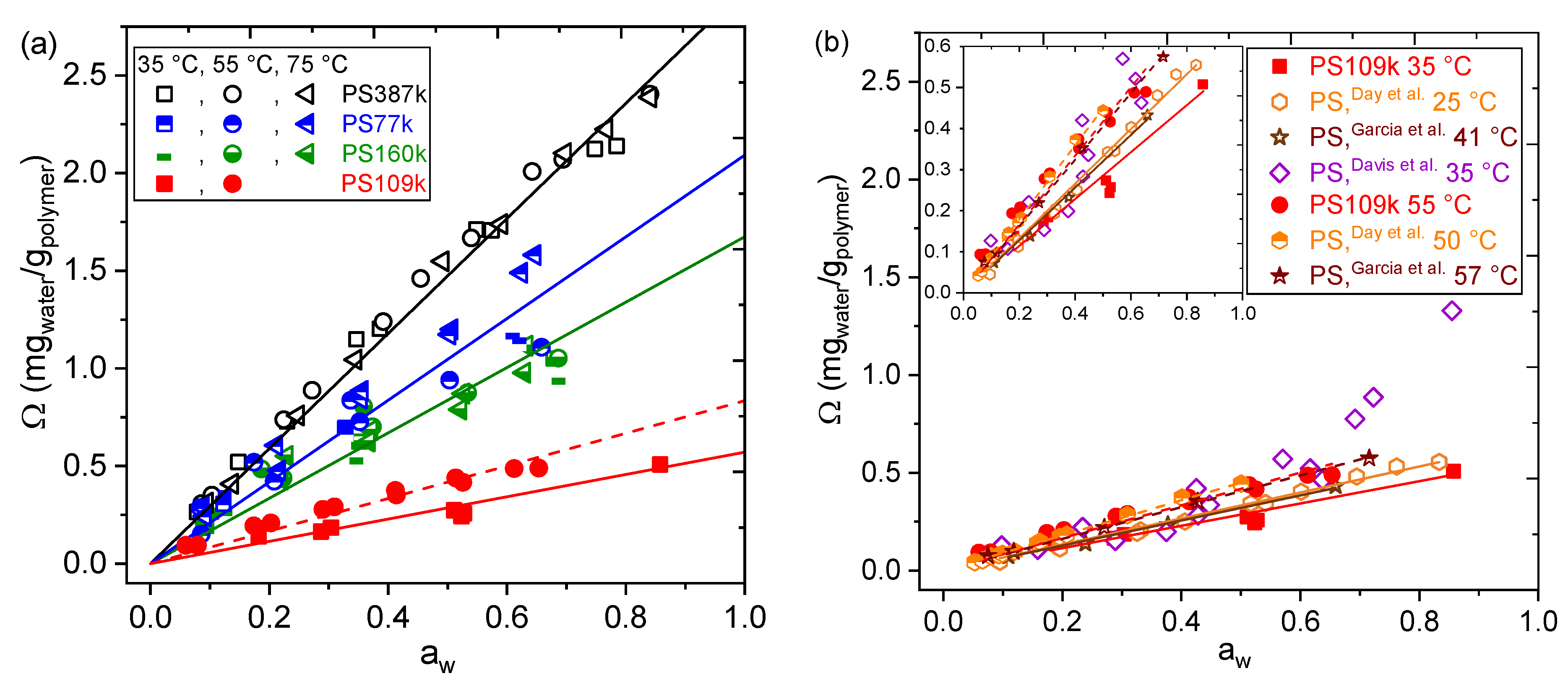 Membranes 12 01059 g001