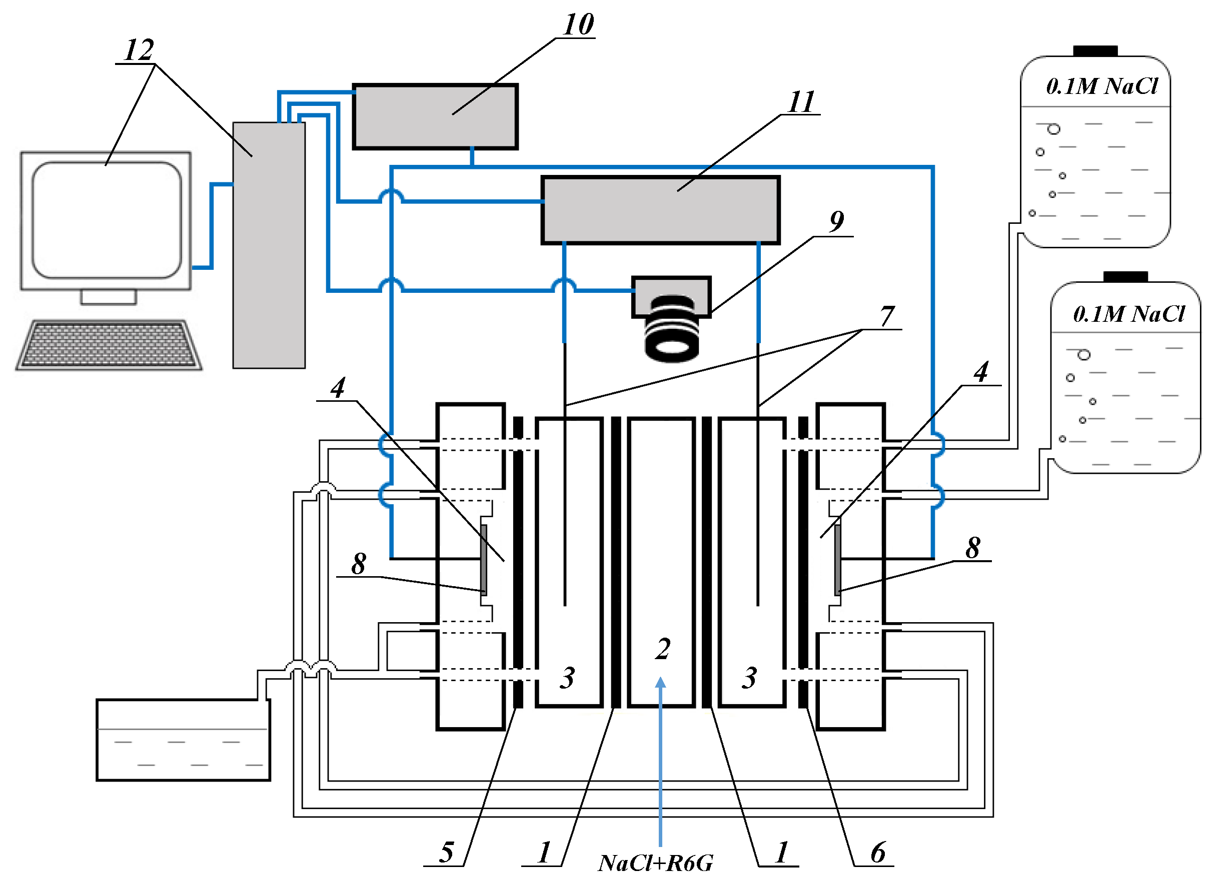 Membranes 12 01065 g004 Membranes 12 01065 g004
