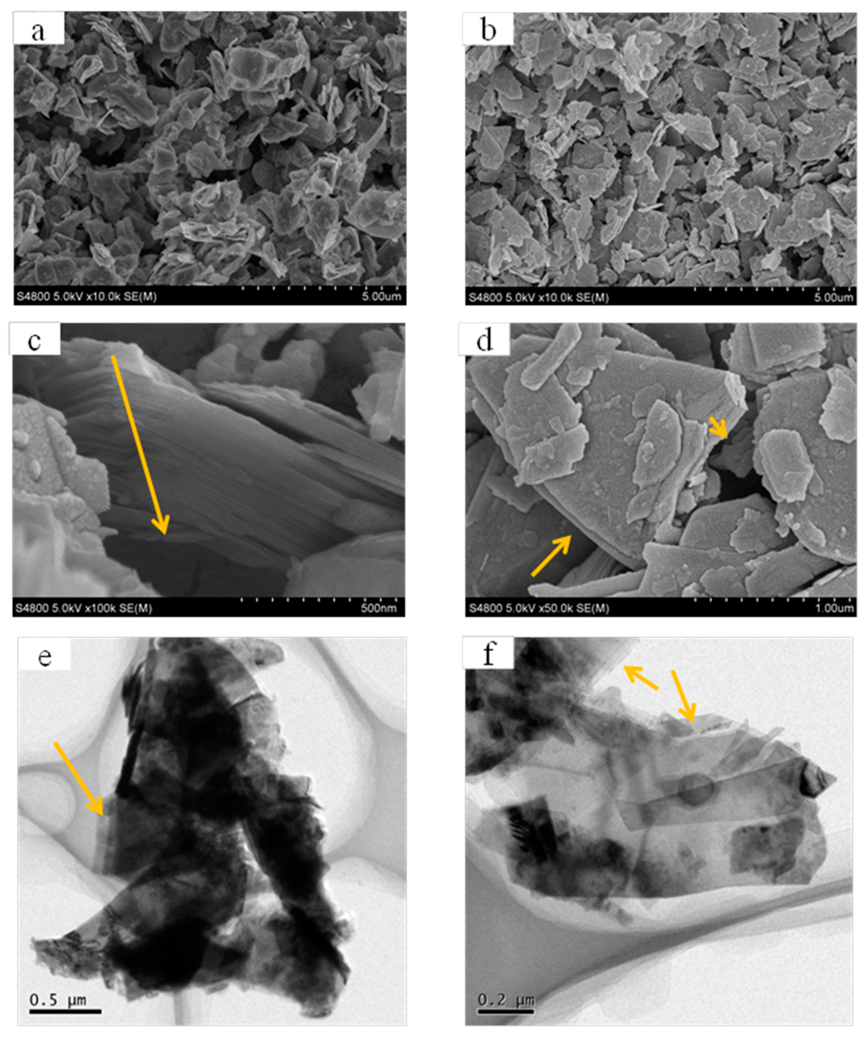 Membranes 12 01071 g002 Membranes 12 01071 g002