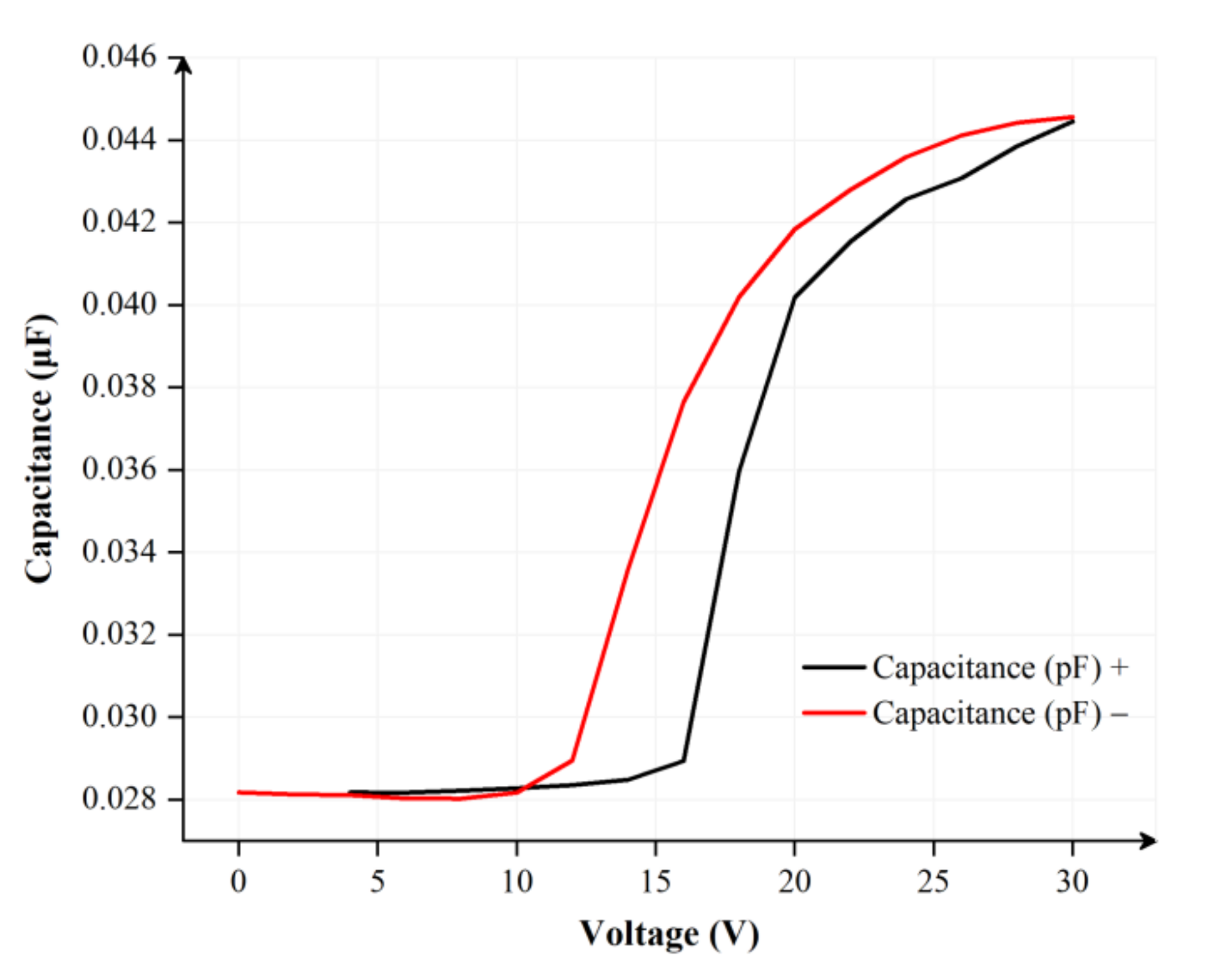 Membranes 12 01072 g002 Membranes 12 01072 g002