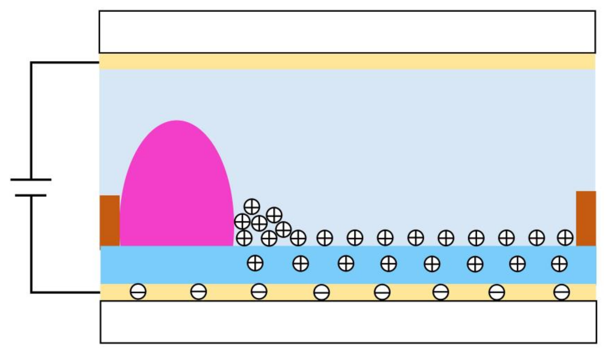 Membranes 12 01072 g003 Membranes 12 01072 g003