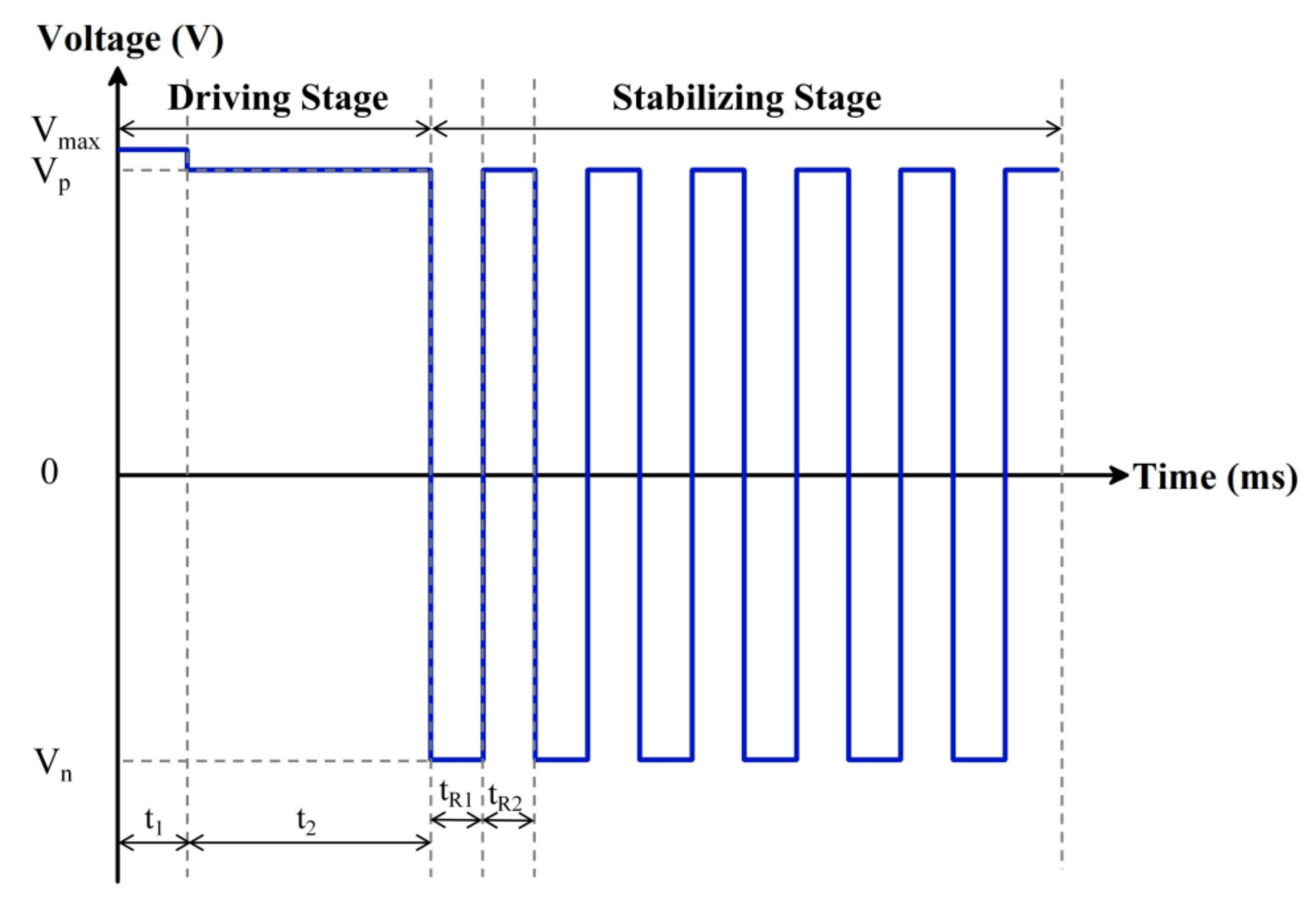 Membranes 12 01072 g005 Membranes 12 01072 g005
