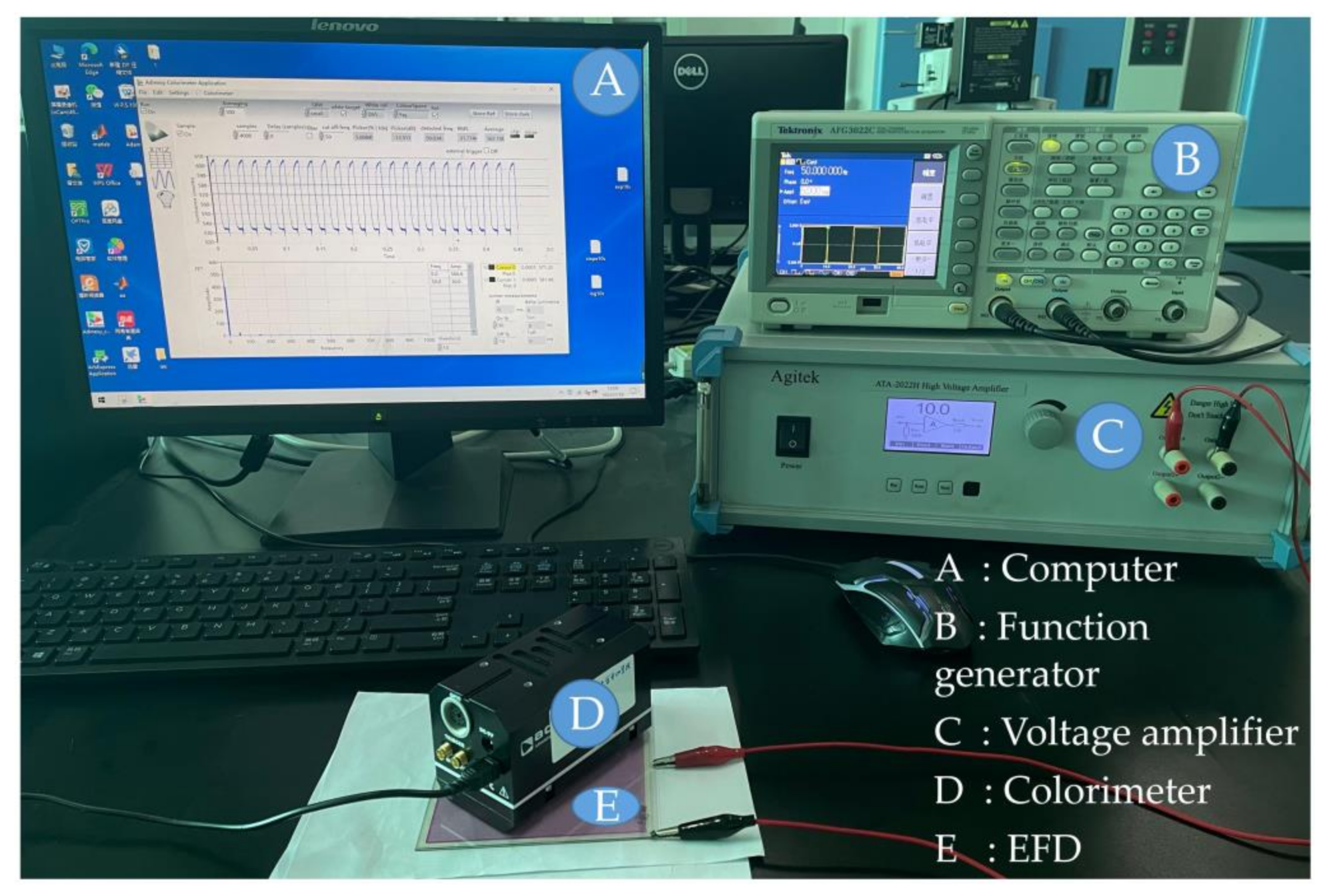 Membranes 12 01072 g006 Membranes 12 01072 g006