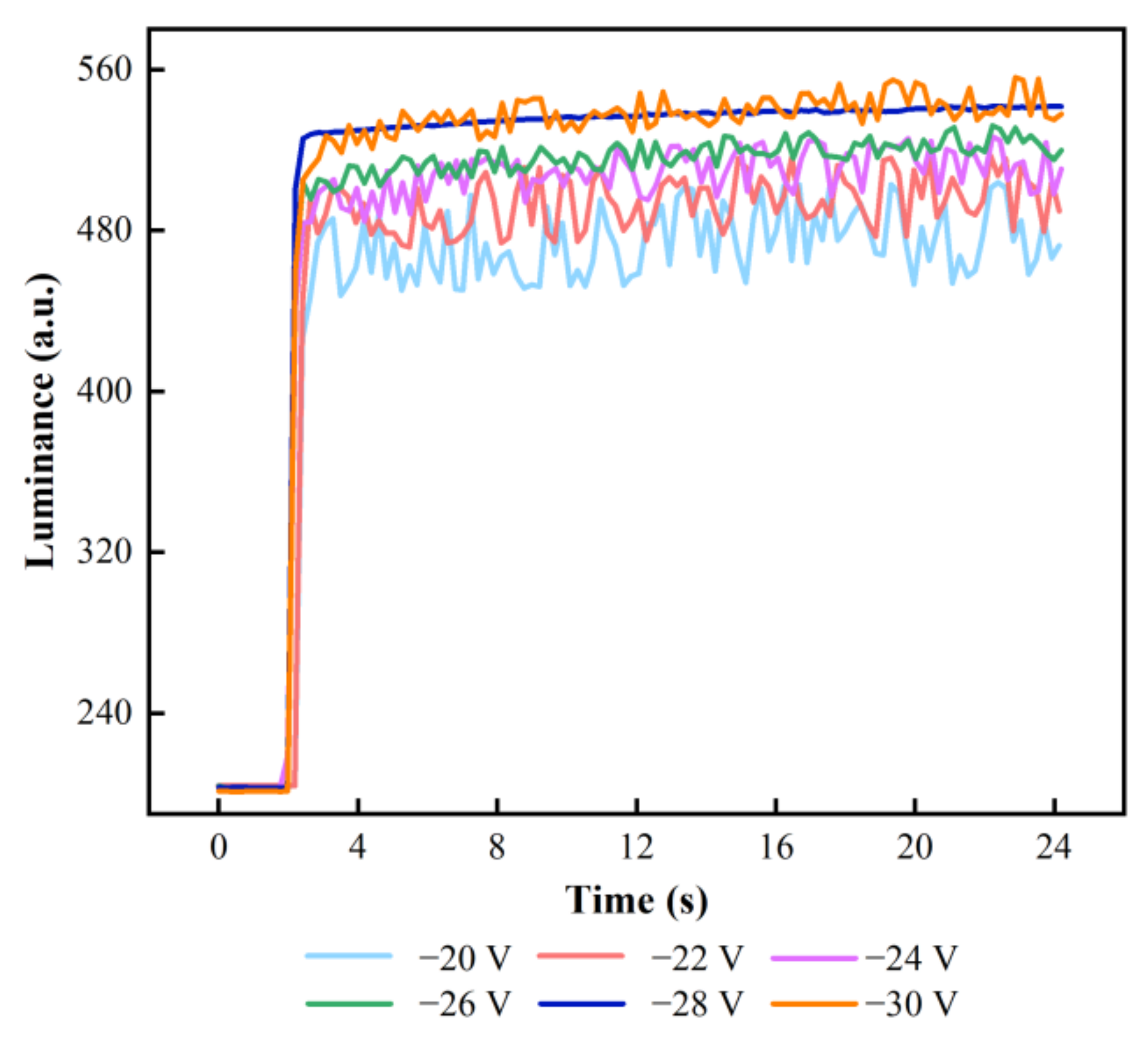 Membranes 12 01072 g010 Membranes 12 01072 g010