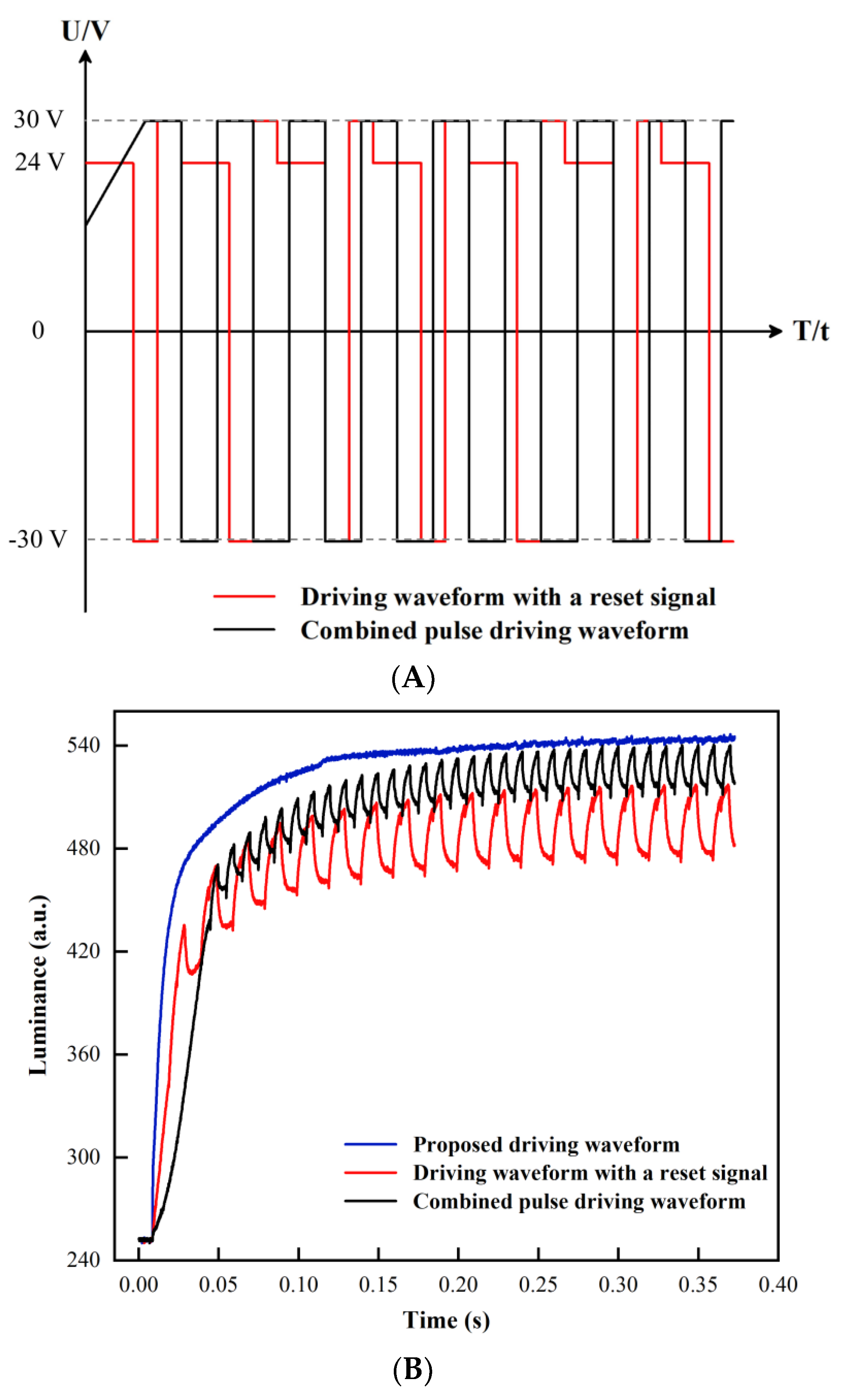 Membranes 12 01072 g012a Membranes 12 01072 g012a