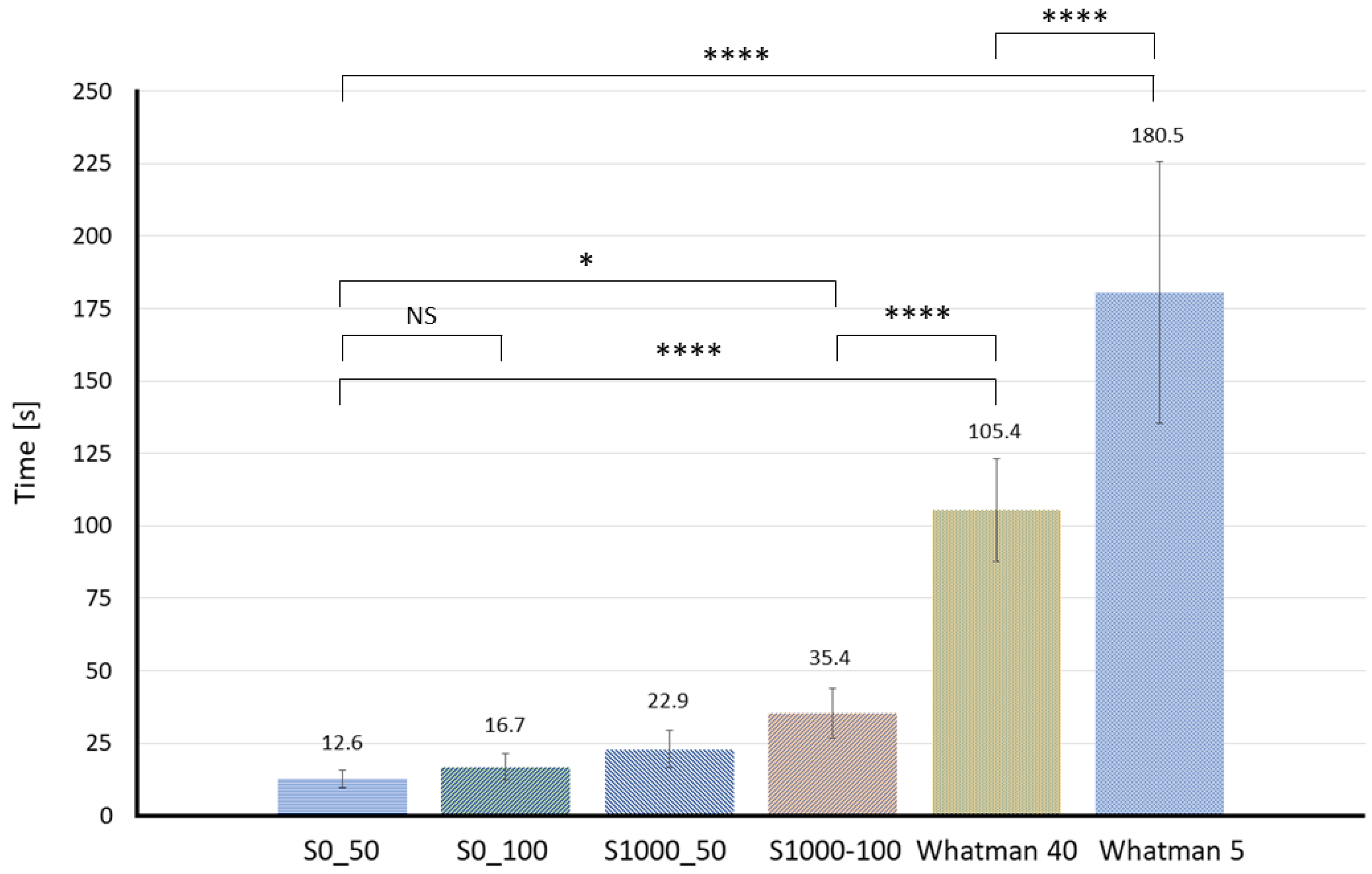 Membranes 12 01074 g006 Membranes 12 01074 g006