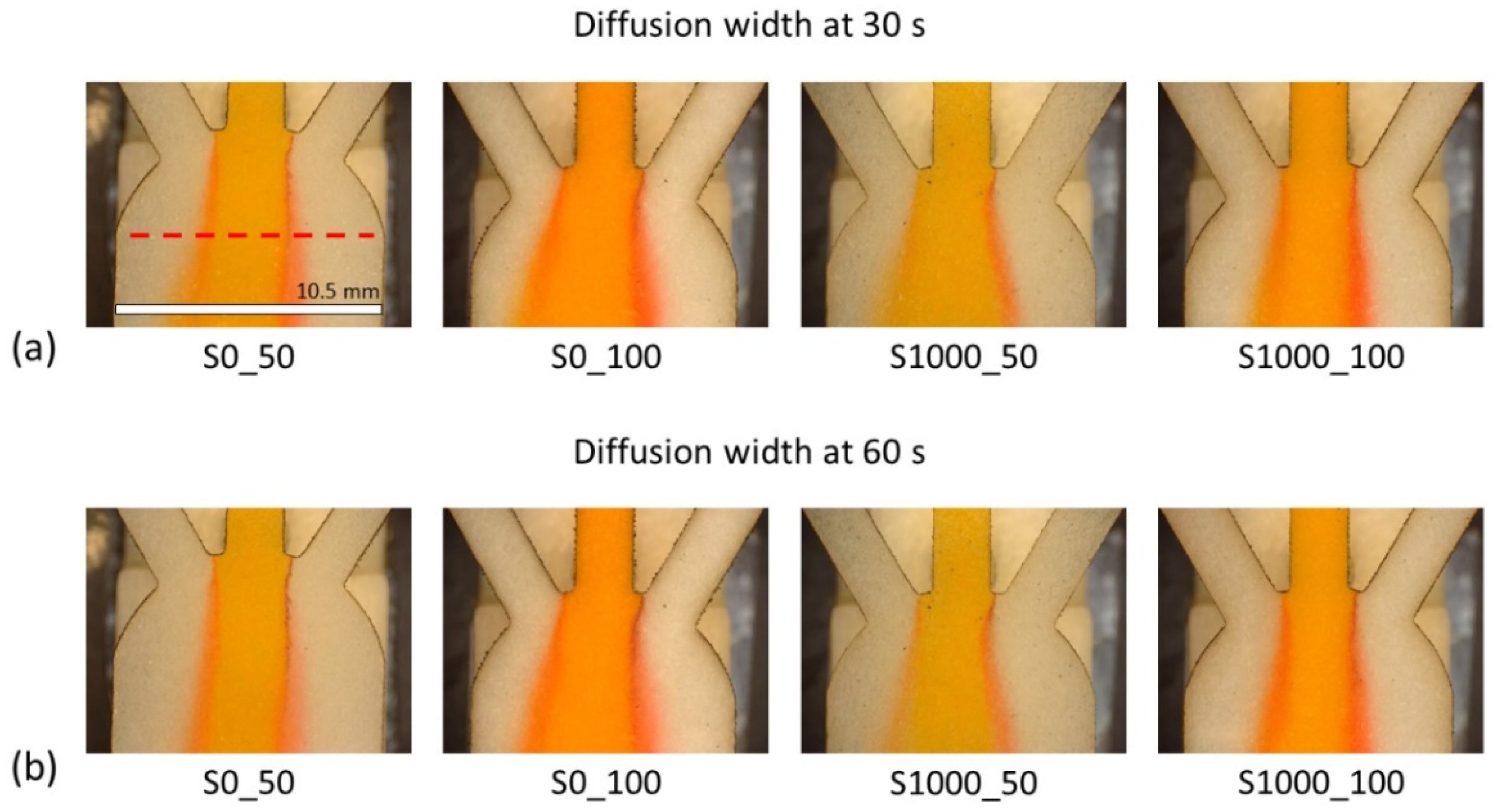 Membranes 12 01074 g010 Membranes 12 01074 g010